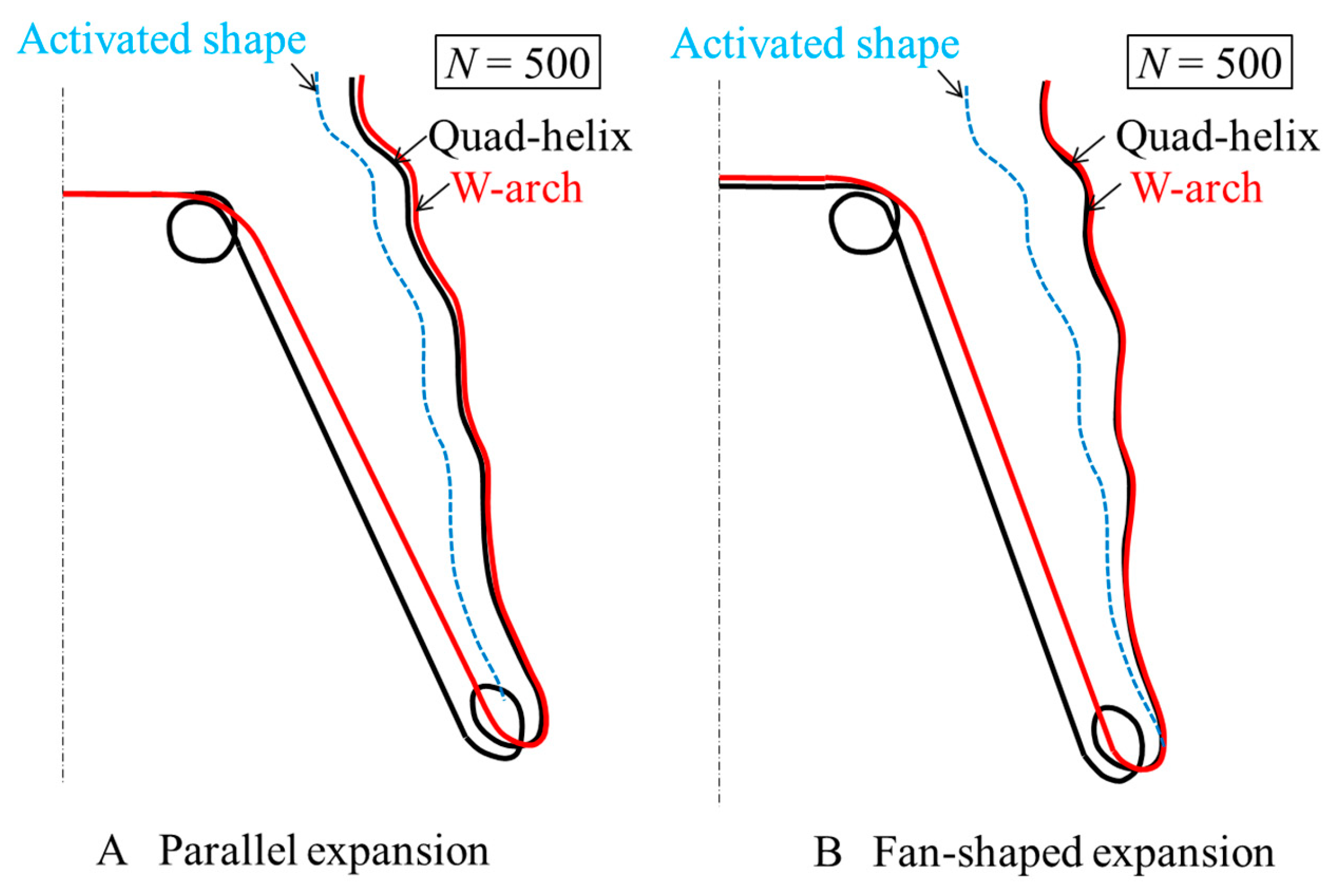Applsci 15 01607 g008