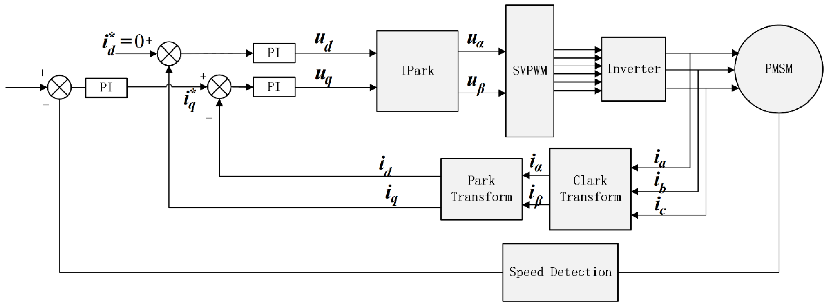 Applsci 15 01608 g001