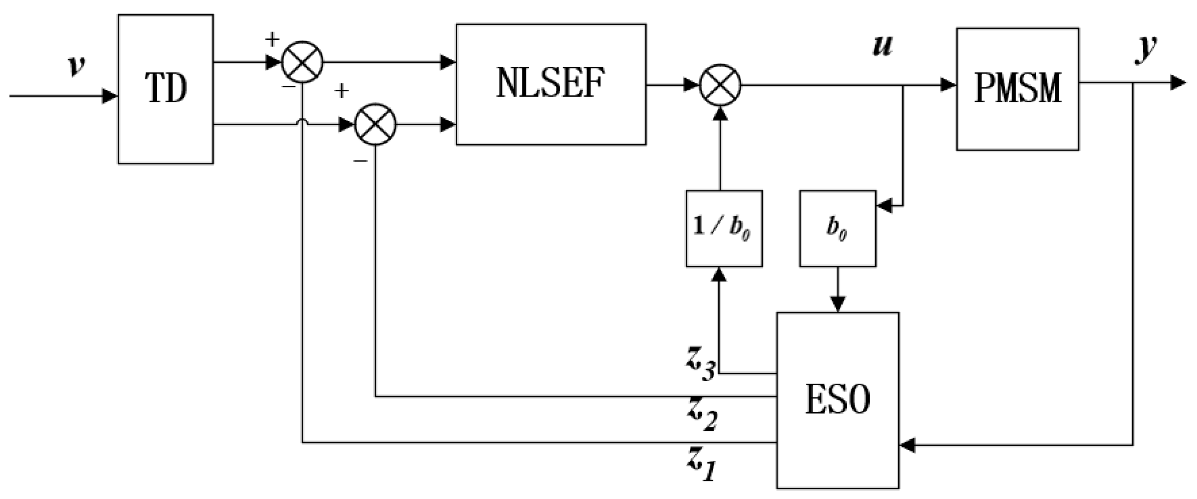 Applsci 15 01608 g002