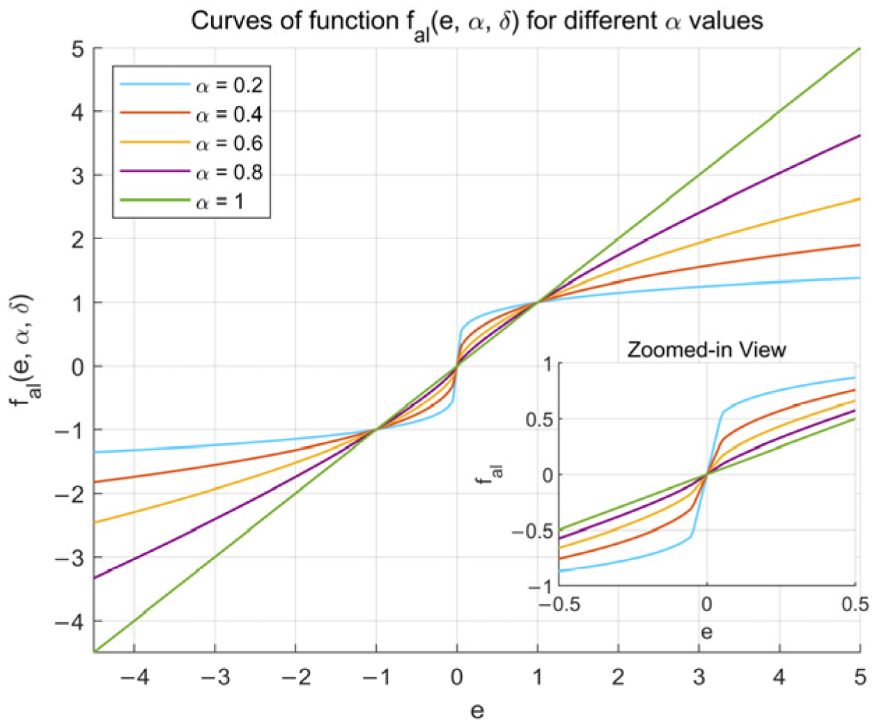 Applsci 15 01608 g003