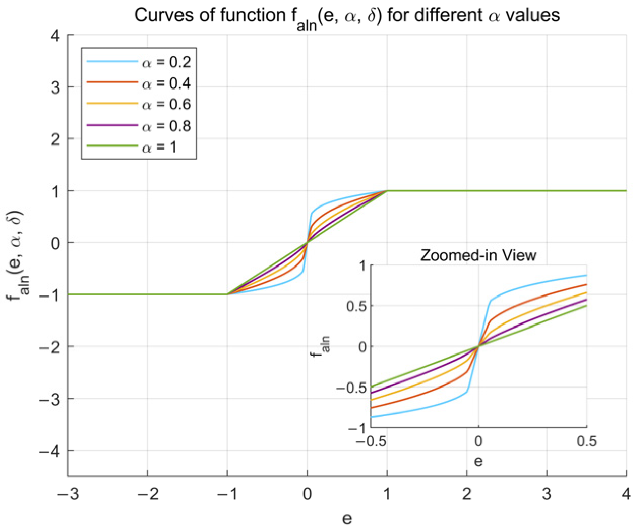 Applsci 15 01608 g004