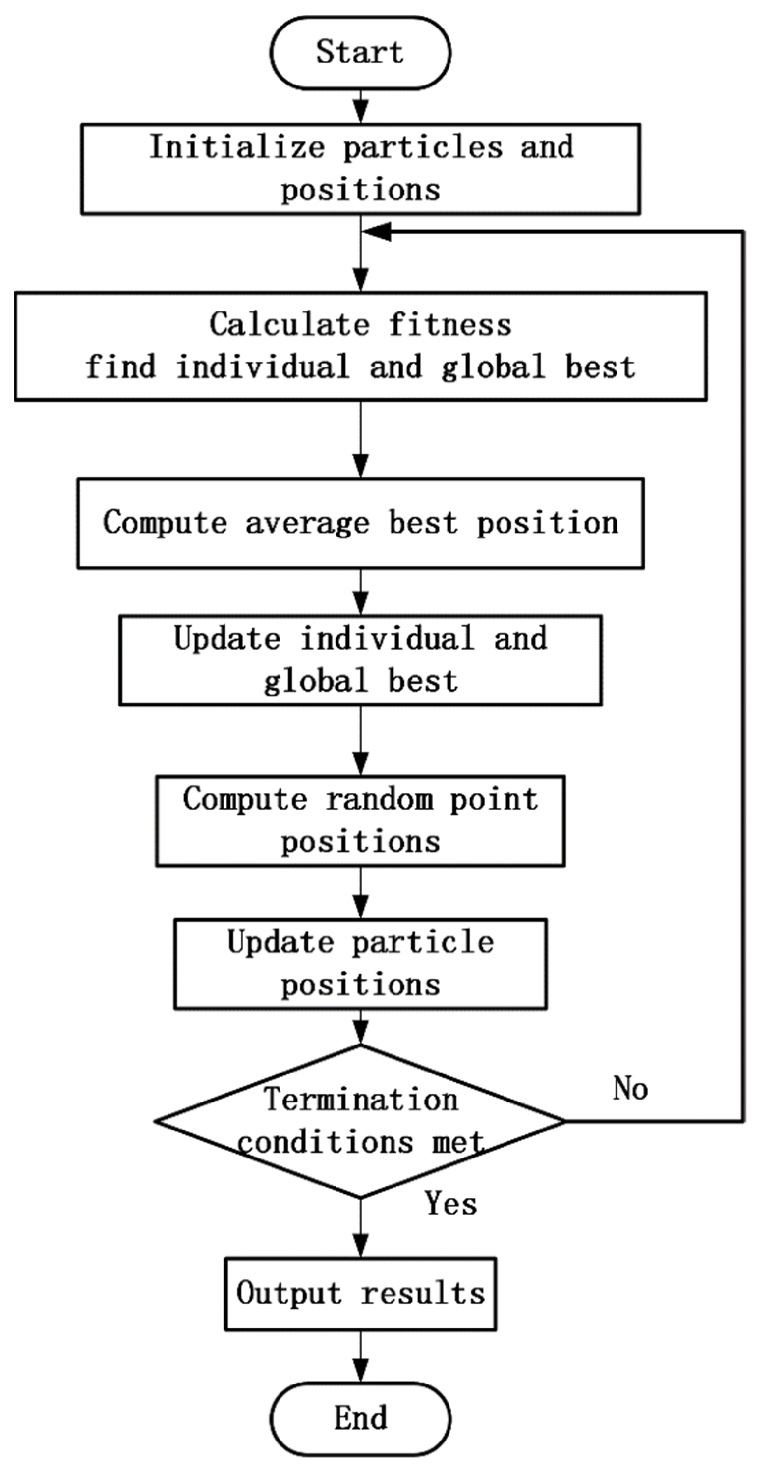 Applsci 15 01608 g006
