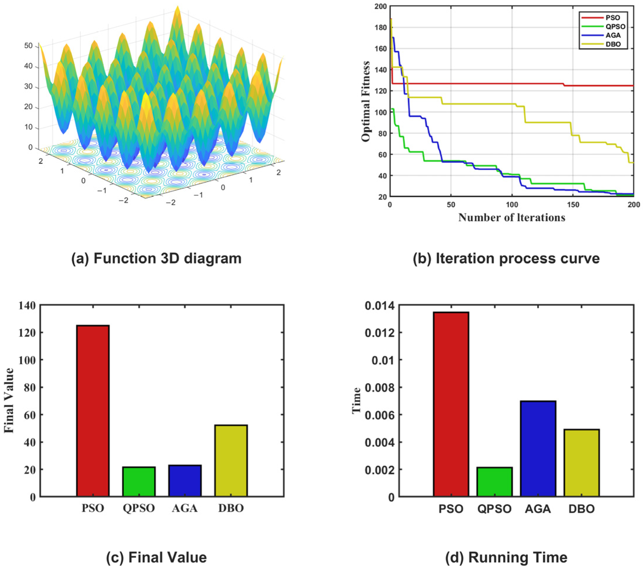 Applsci 15 01608 g008