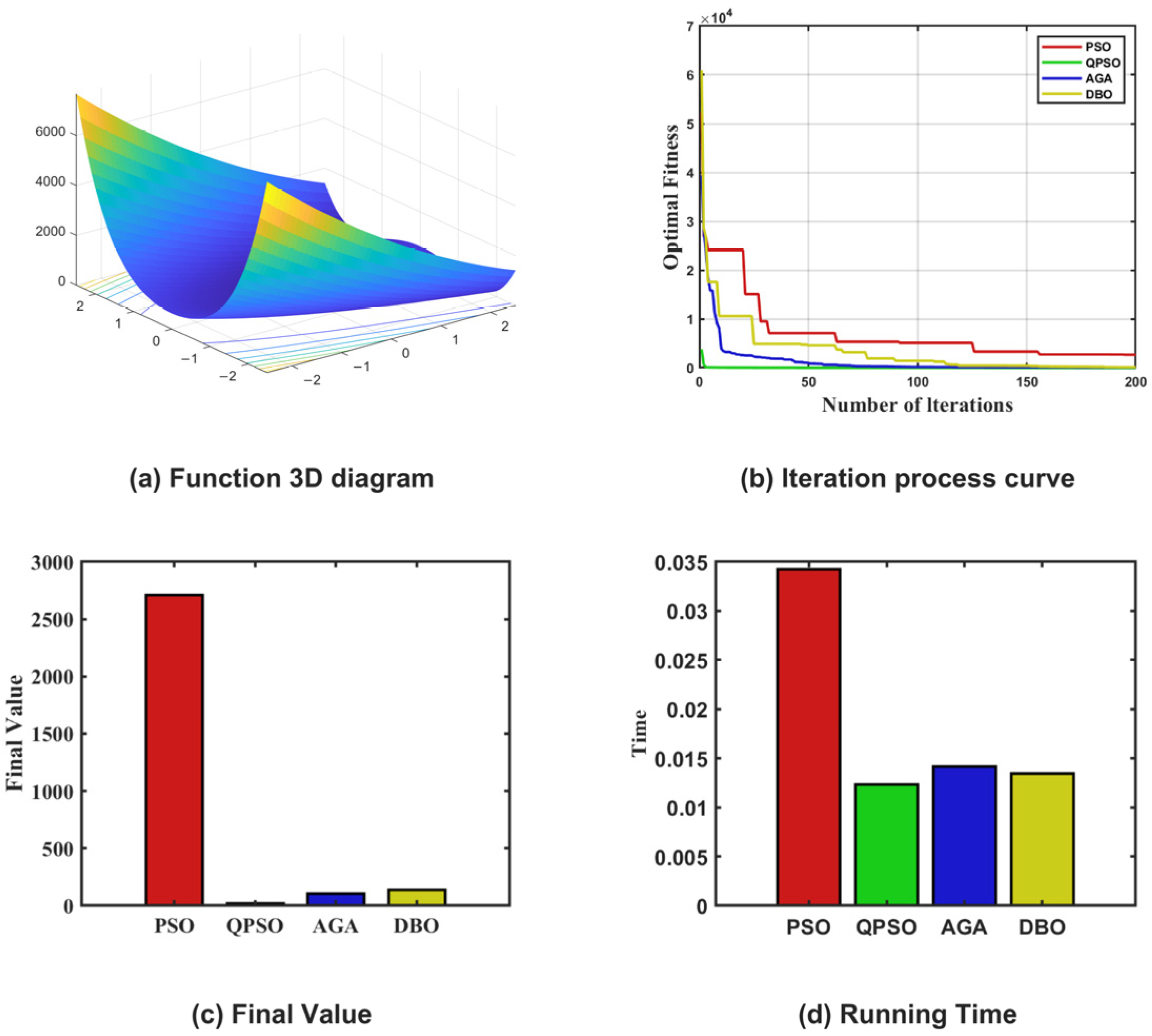 Applsci 15 01608 g009