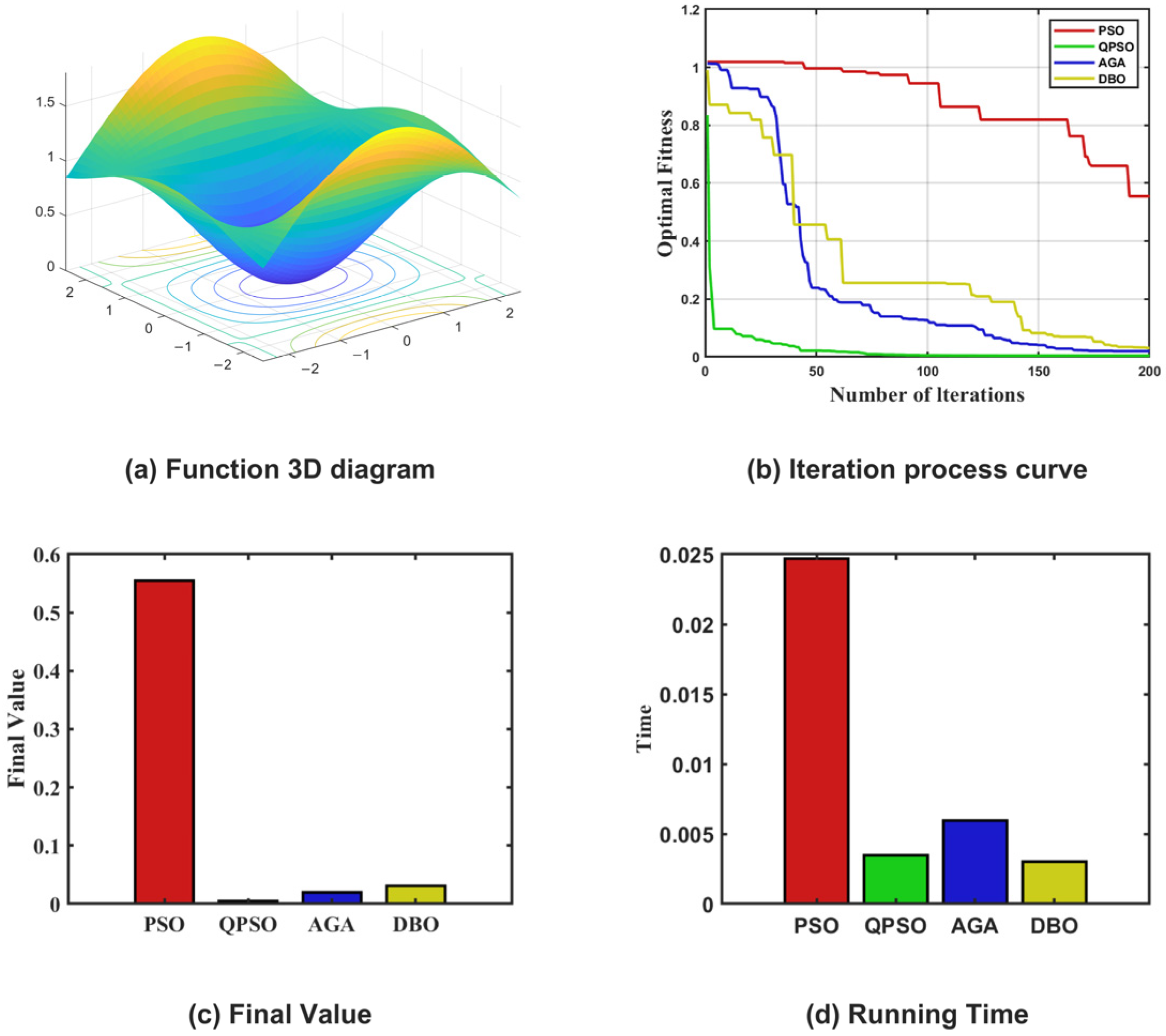 Applsci 15 01608 g010