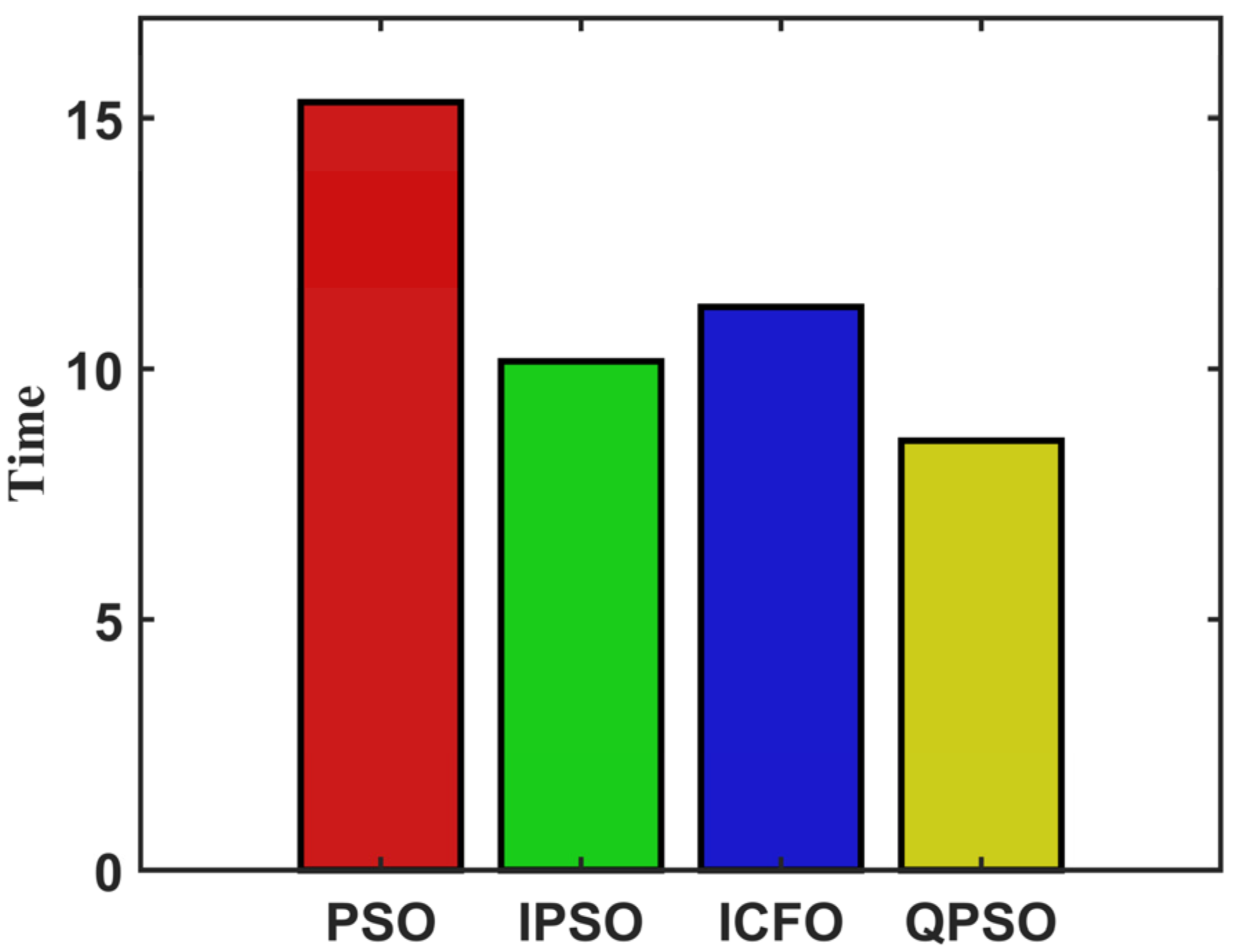 Applsci 15 01608 g011