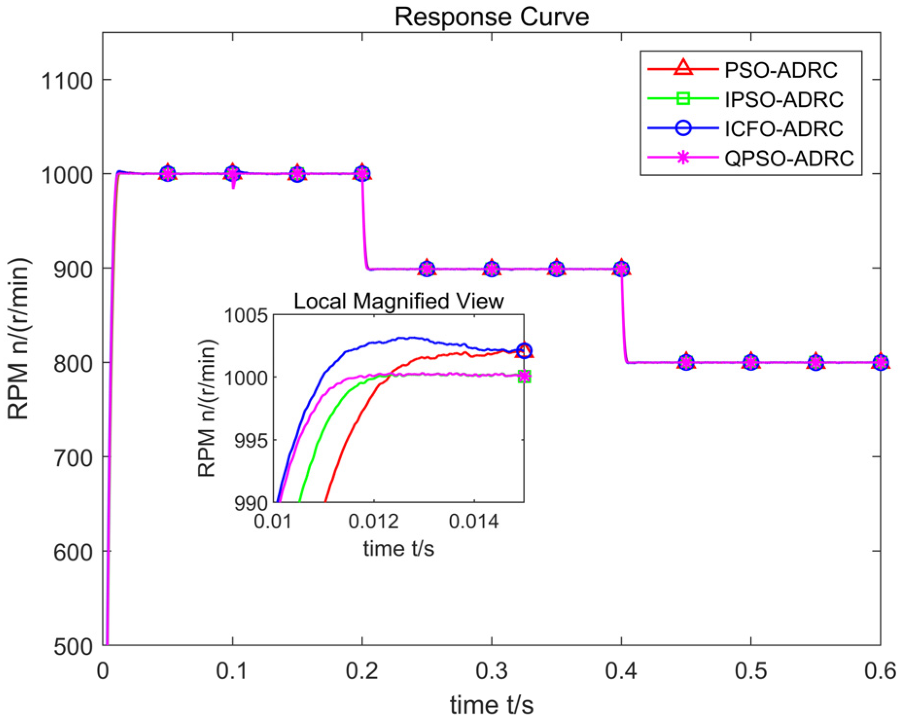 Applsci 15 01608 g012