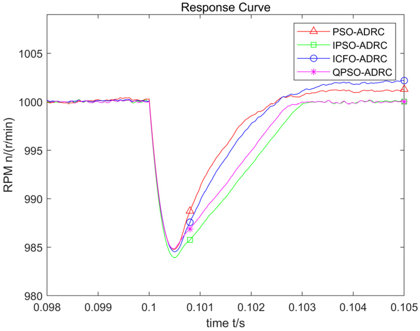 Applsci 15 01608 g013