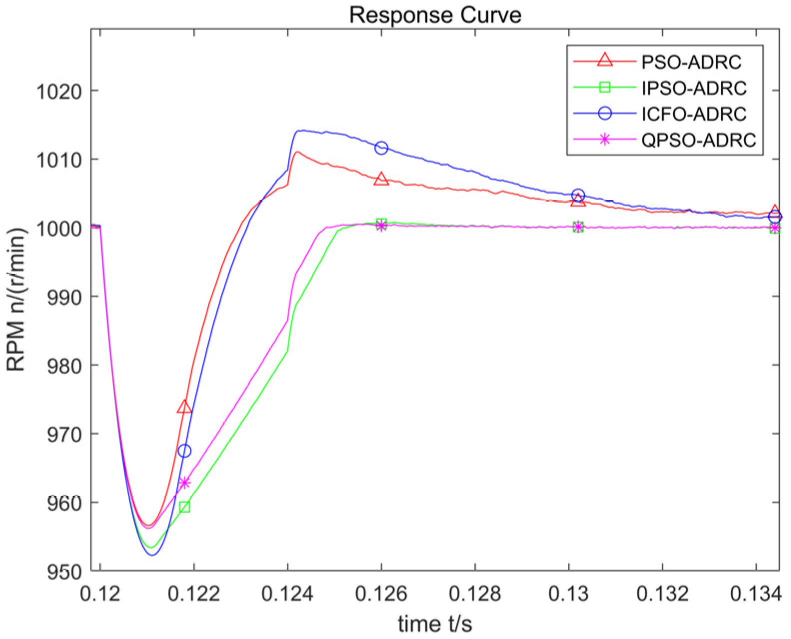 Applsci 15 01608 g014