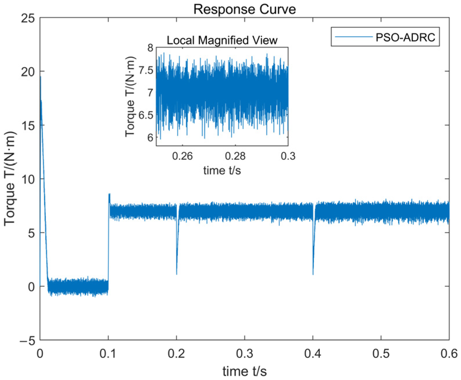 Applsci 15 01608 g015