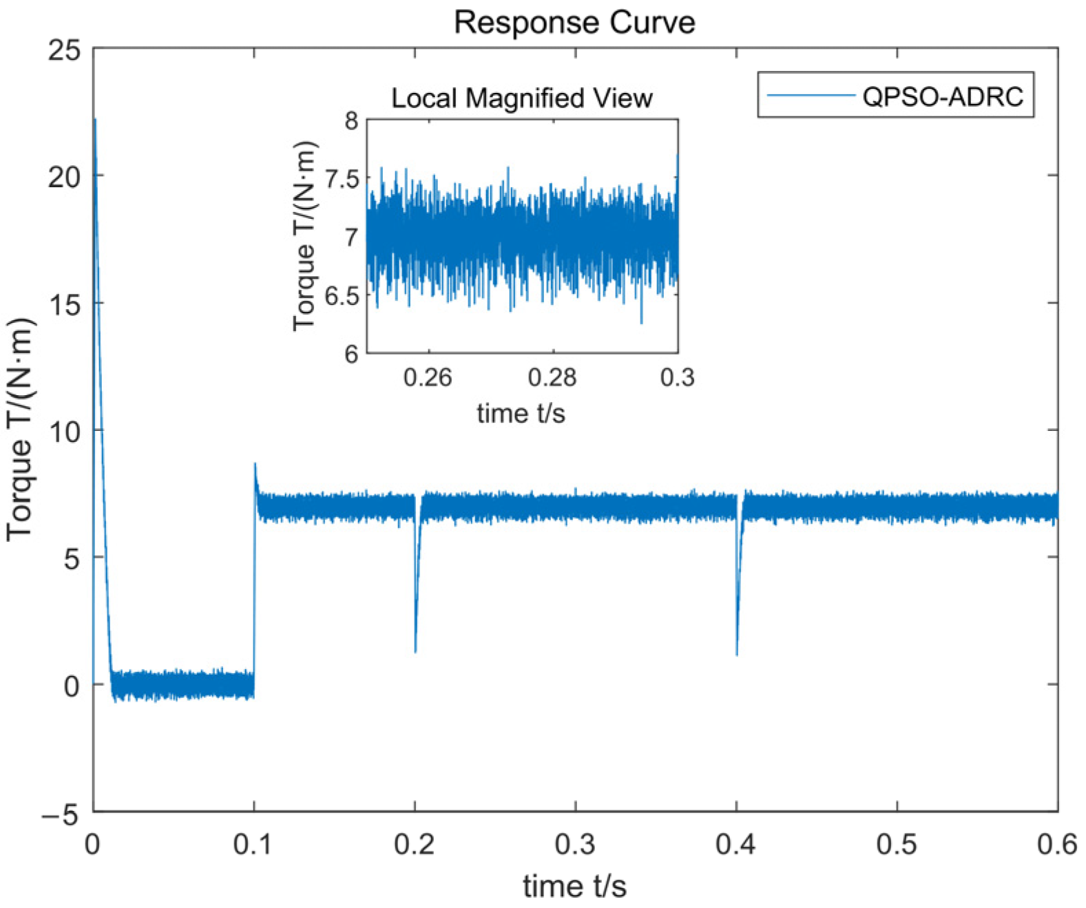 Applsci 15 01608 g016