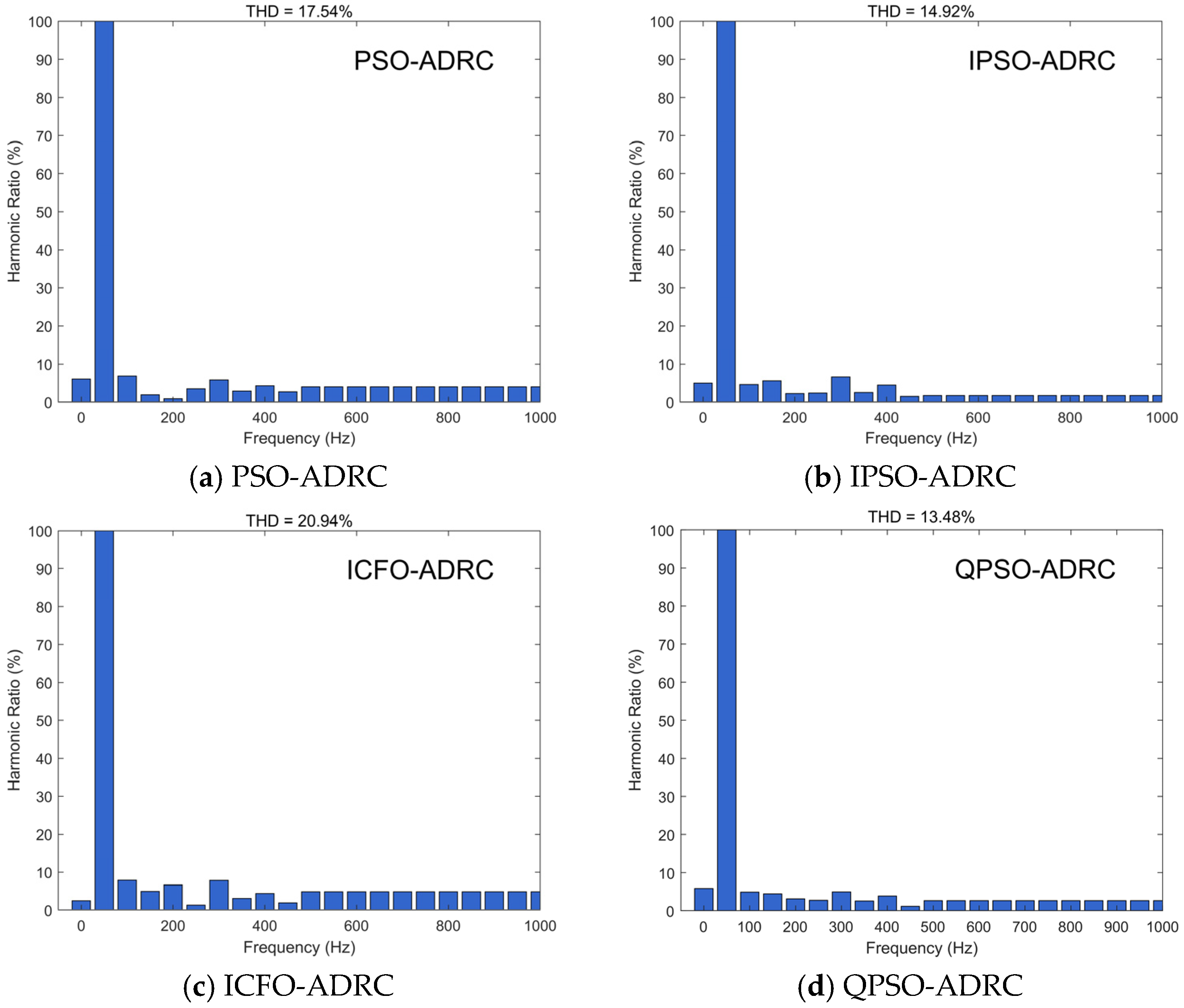 Applsci 15 01608 g017
