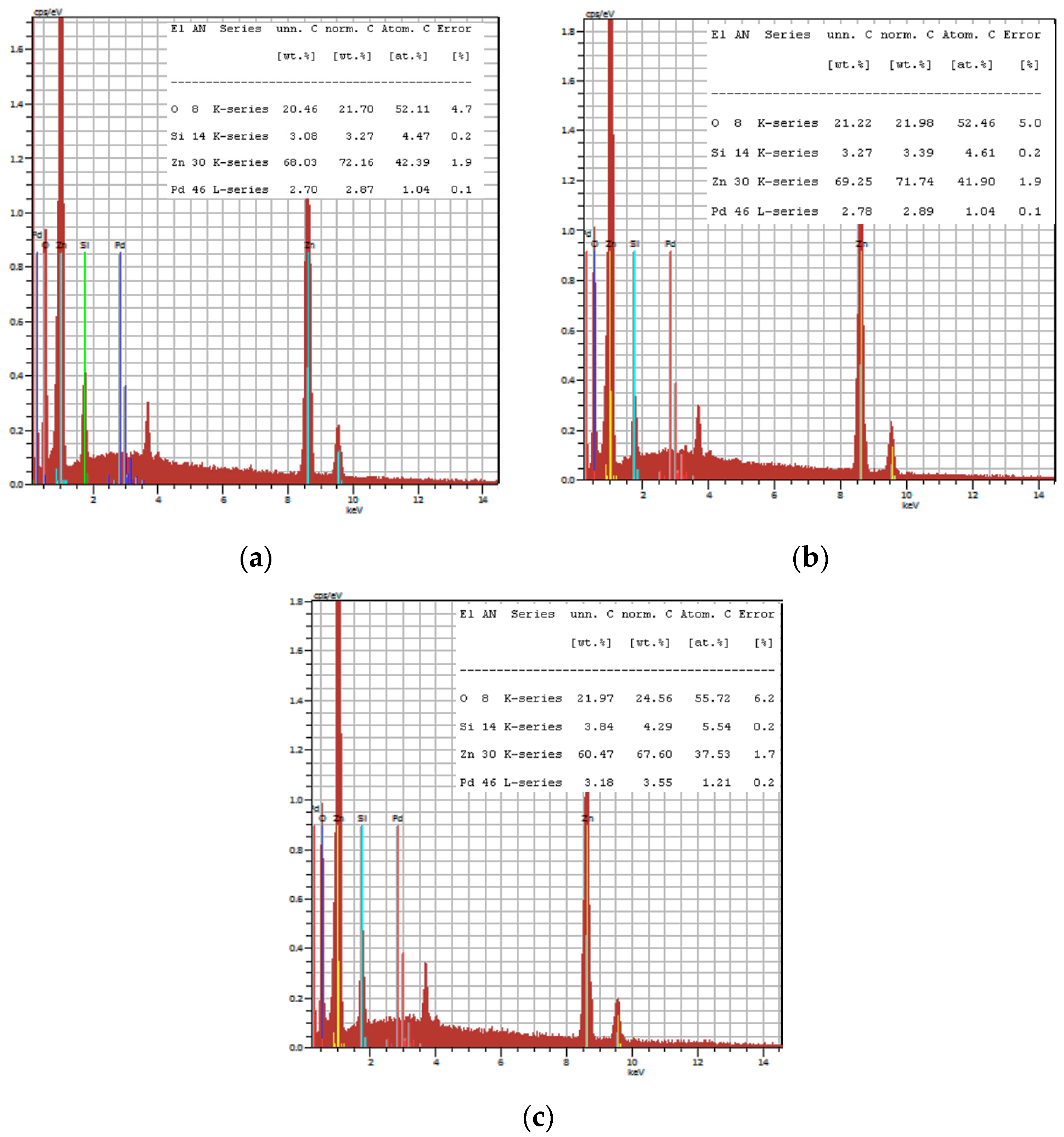 Applsci 15 01609 g003