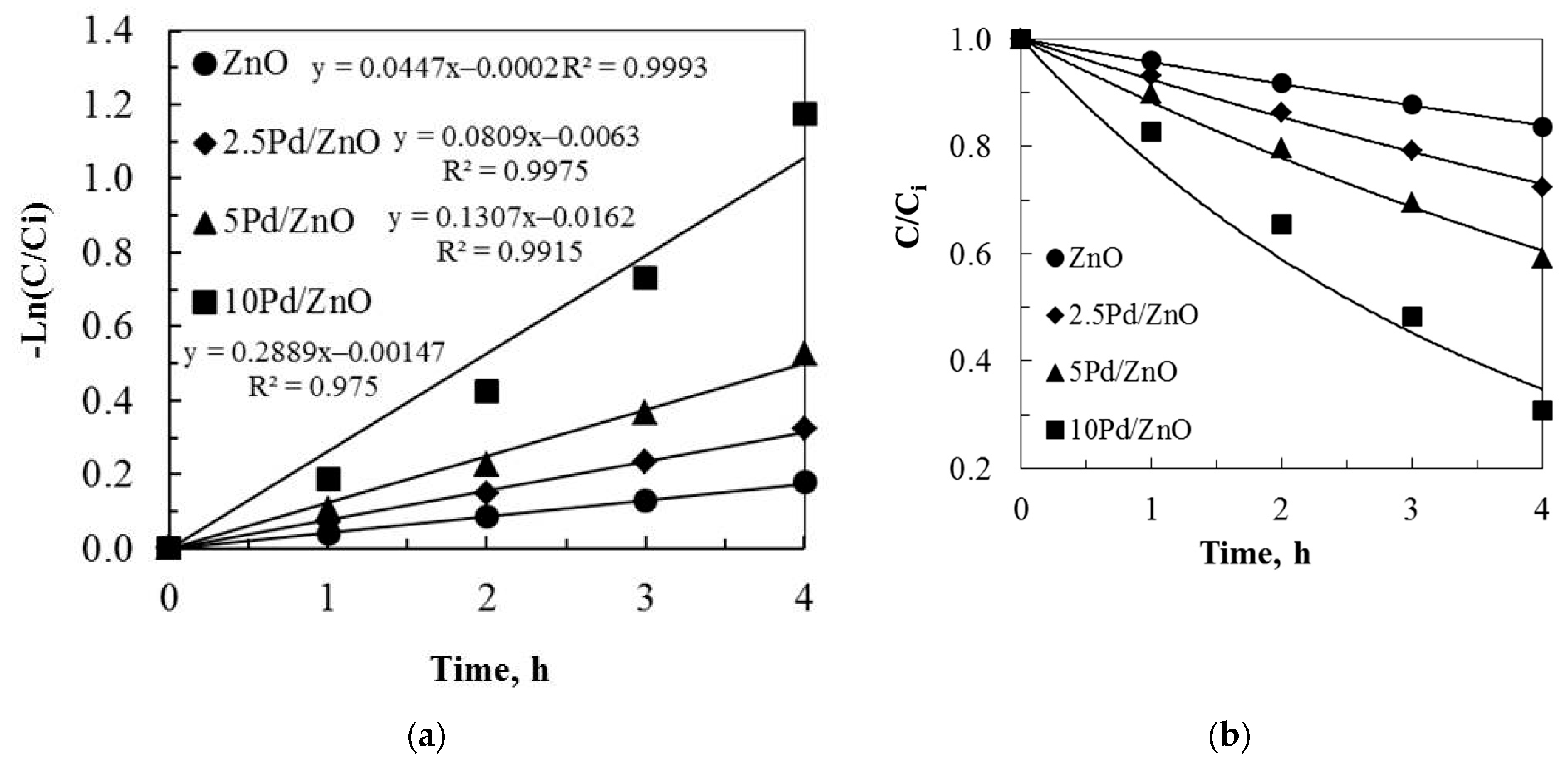 Applsci 15 01609 g008