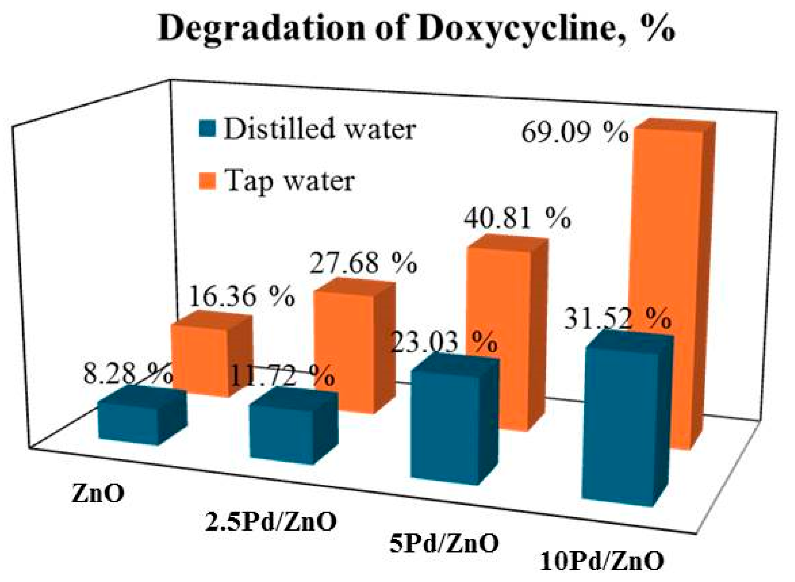 Applsci 15 01609 g009