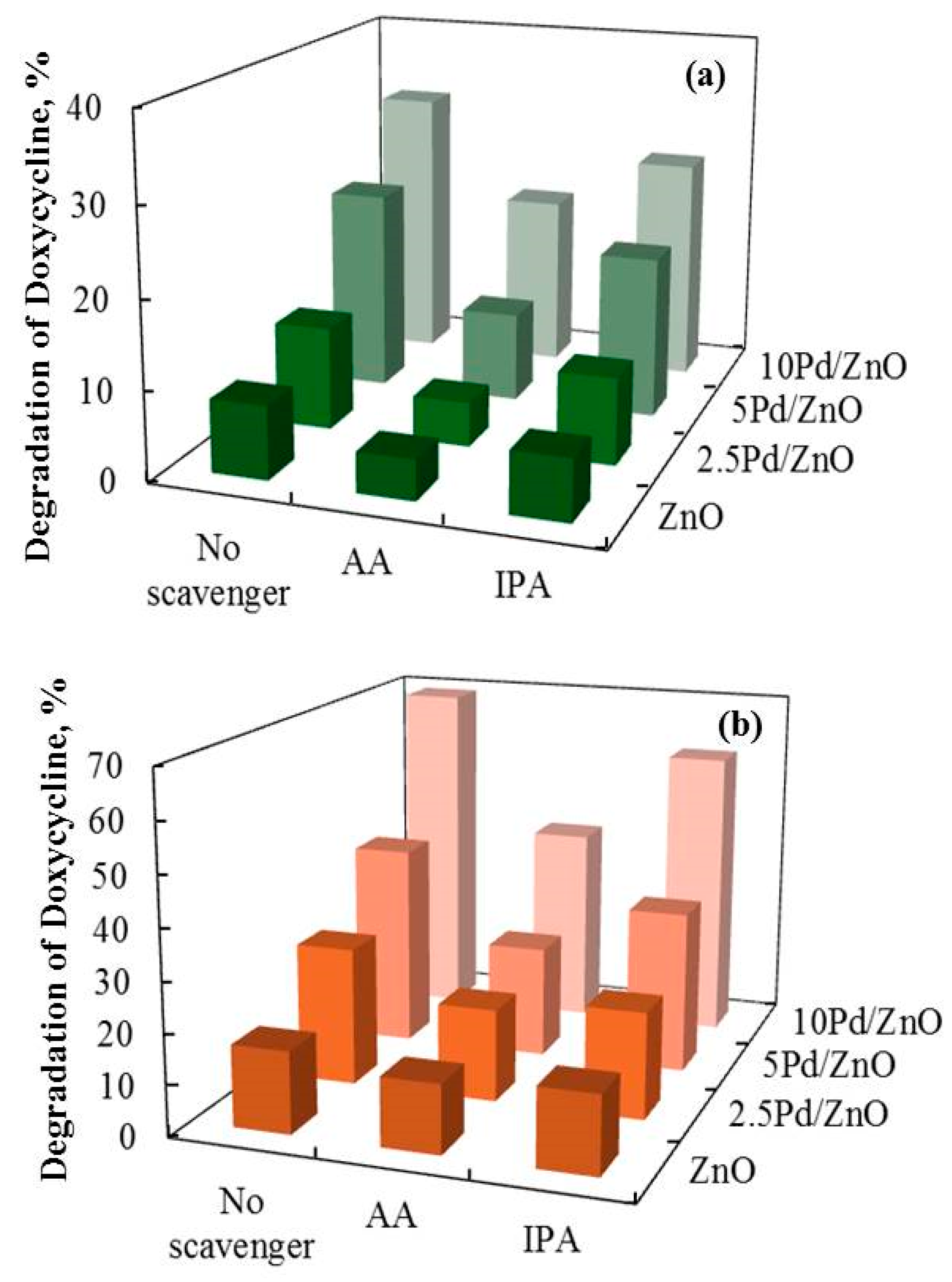 Applsci 15 01609 g010