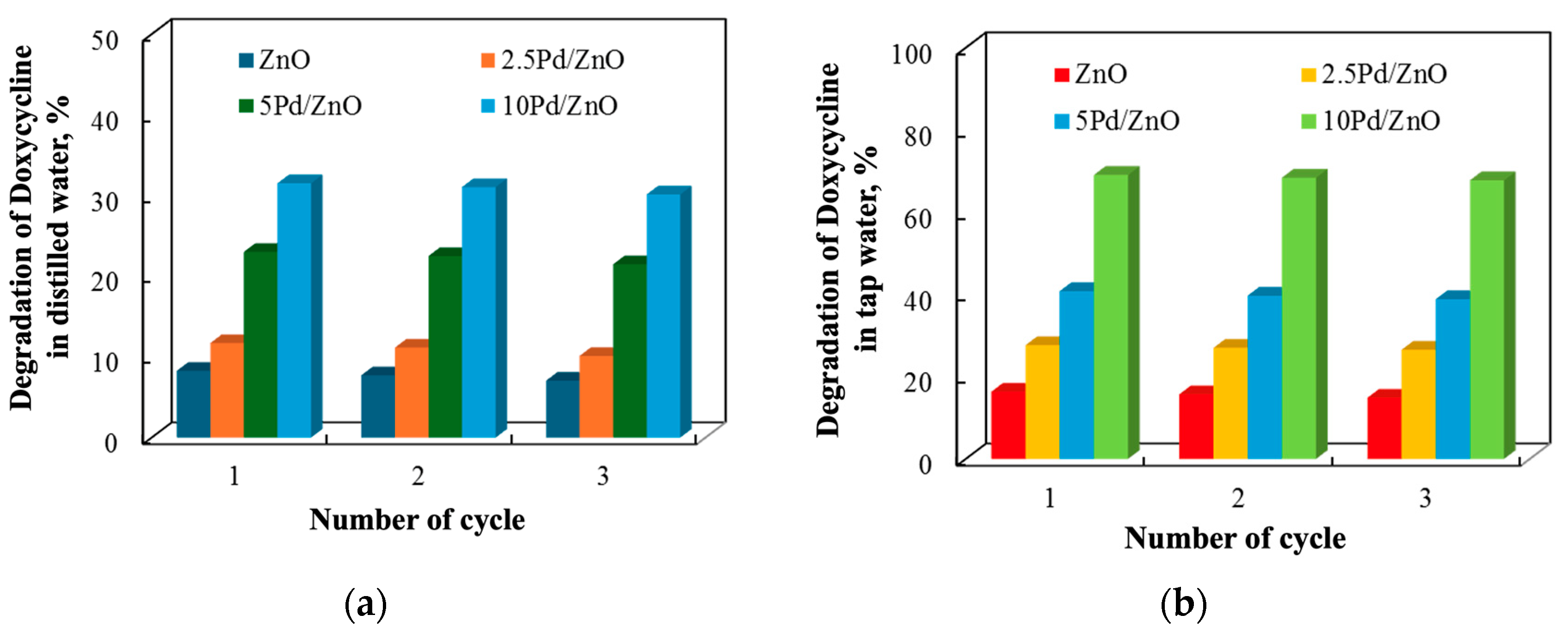 Applsci 15 01609 g013
