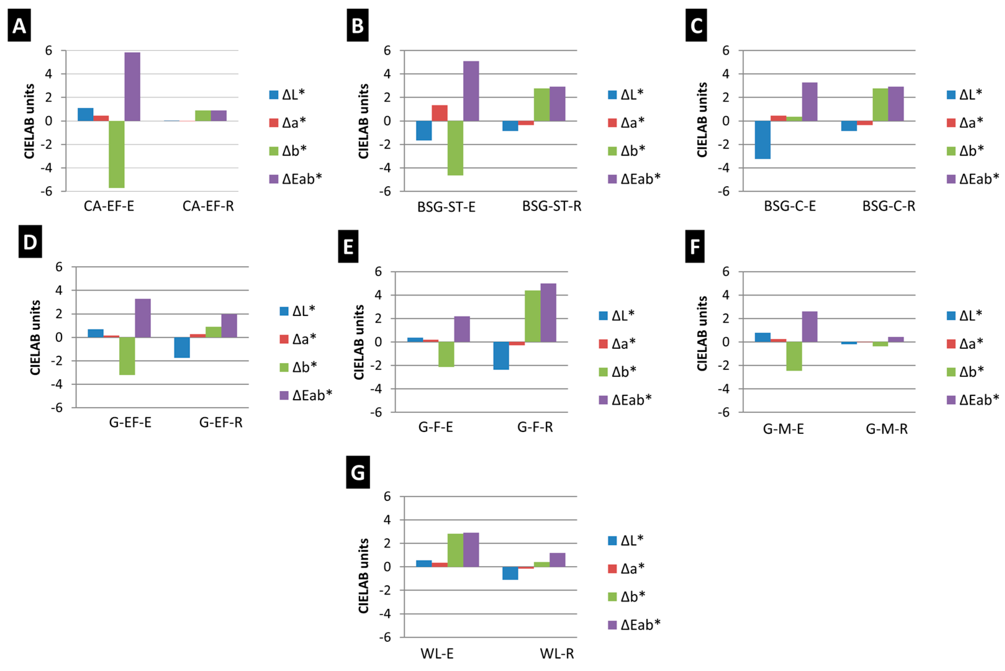 Applsci 15 01610 g002
