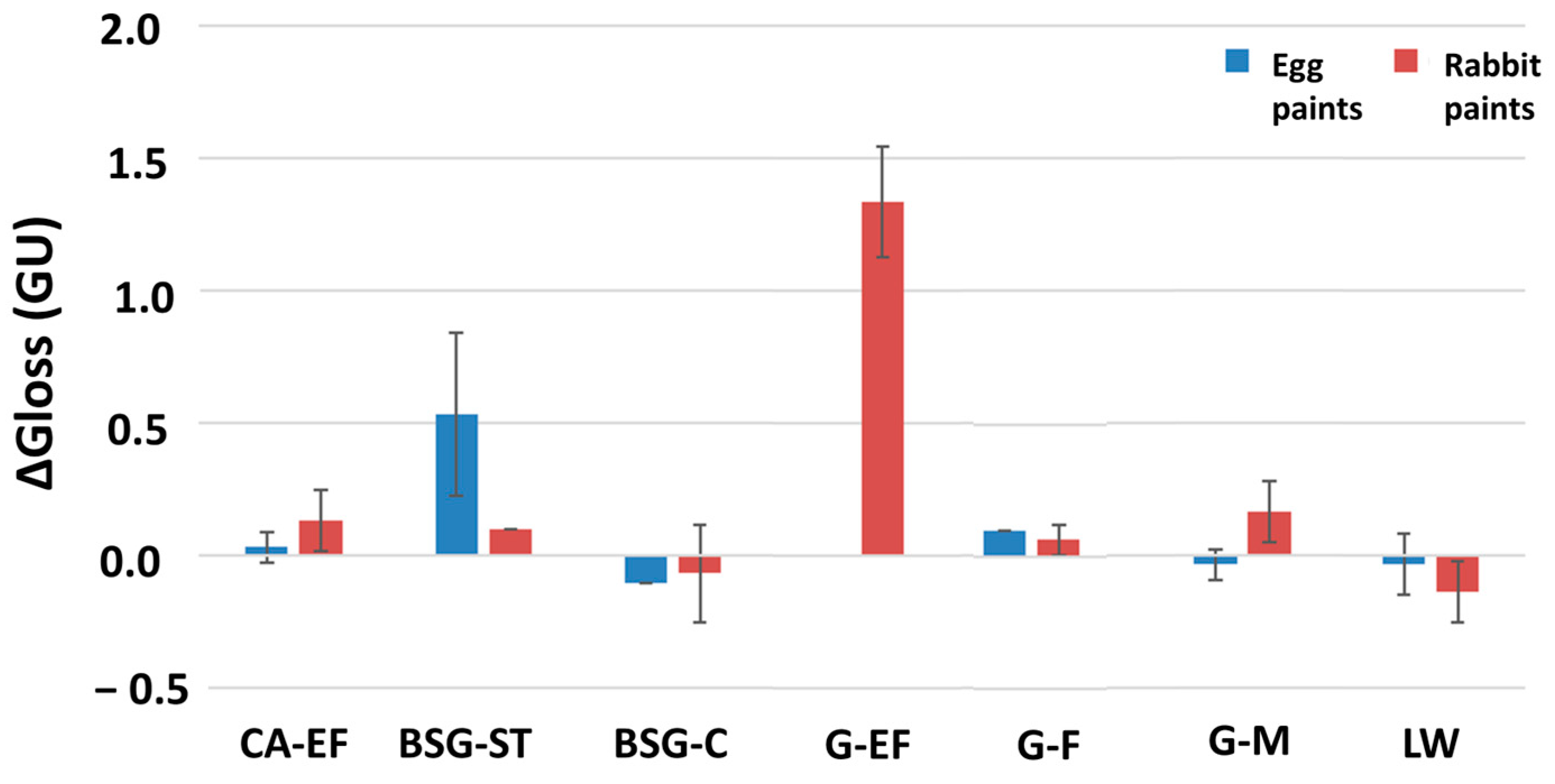 Applsci 15 01610 g003