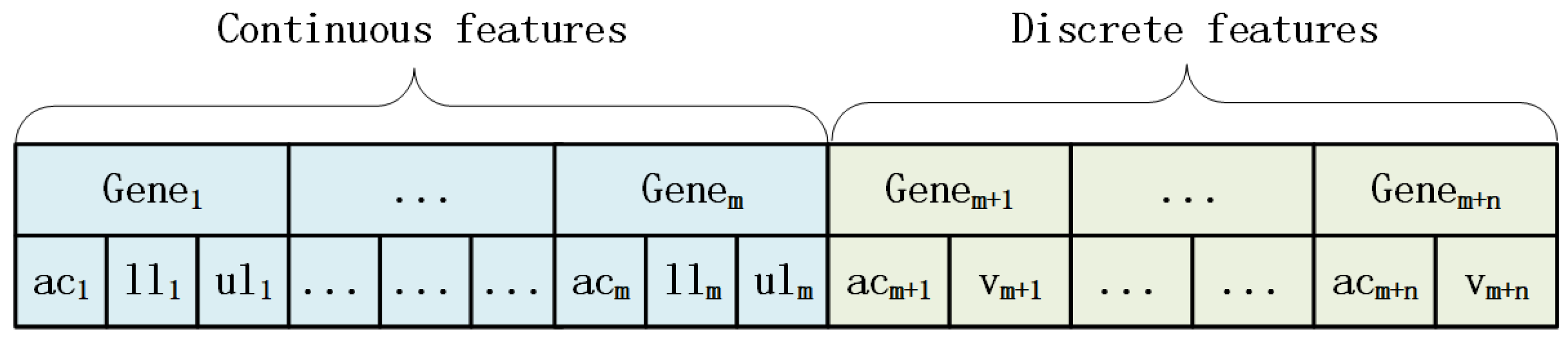 Applsci 15 01611 g002