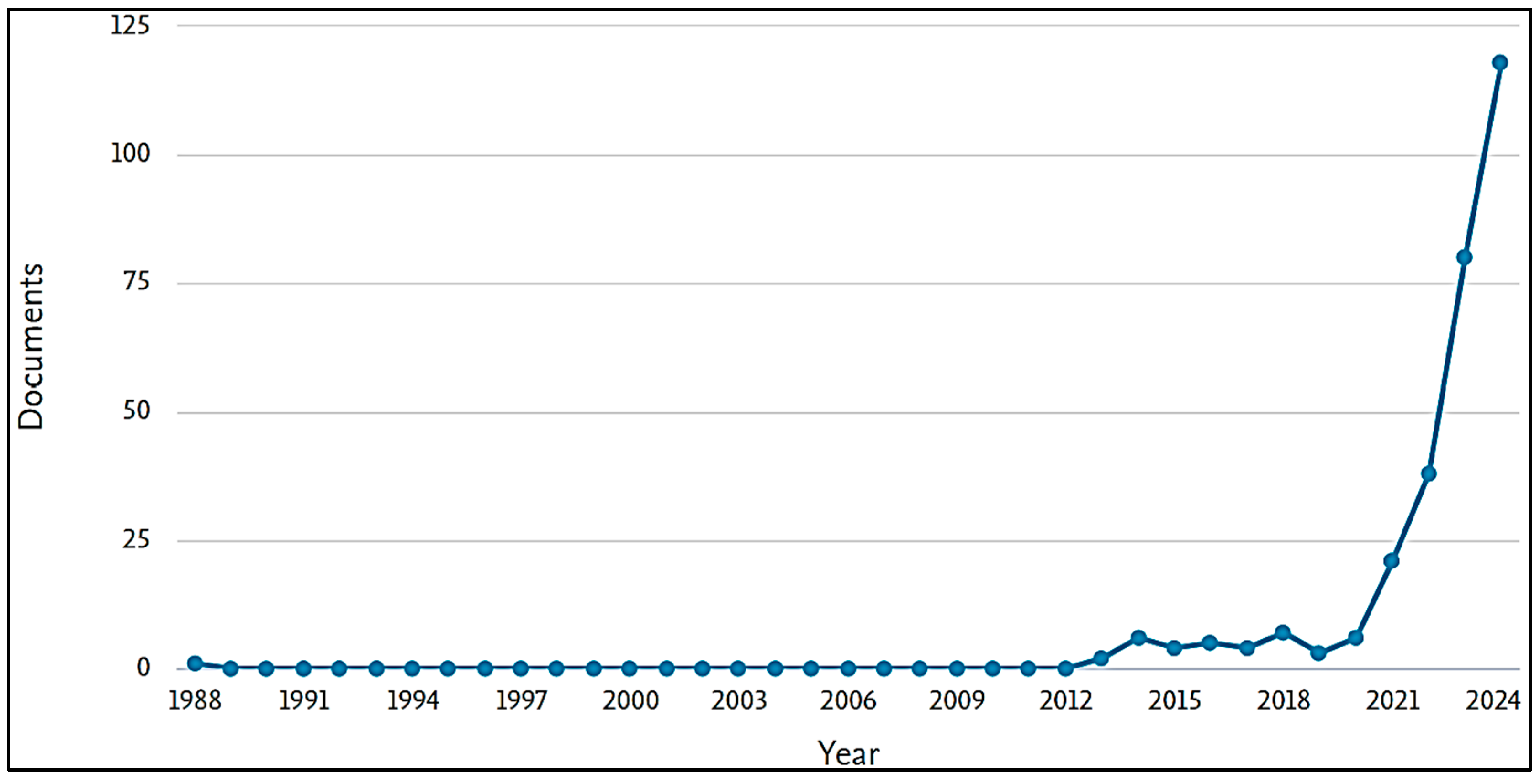 Applsci 15 01614 g002