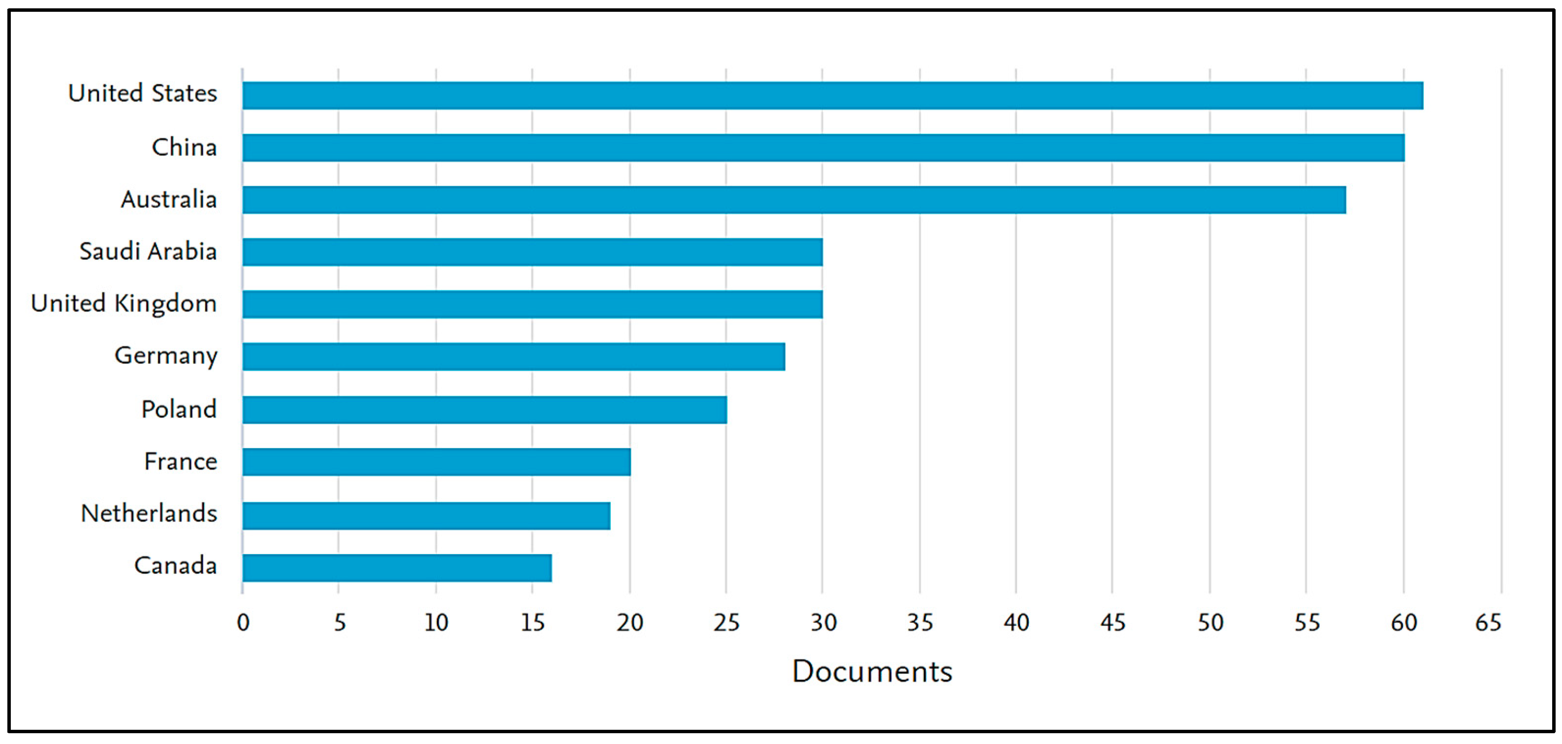 Applsci 15 01614 g003