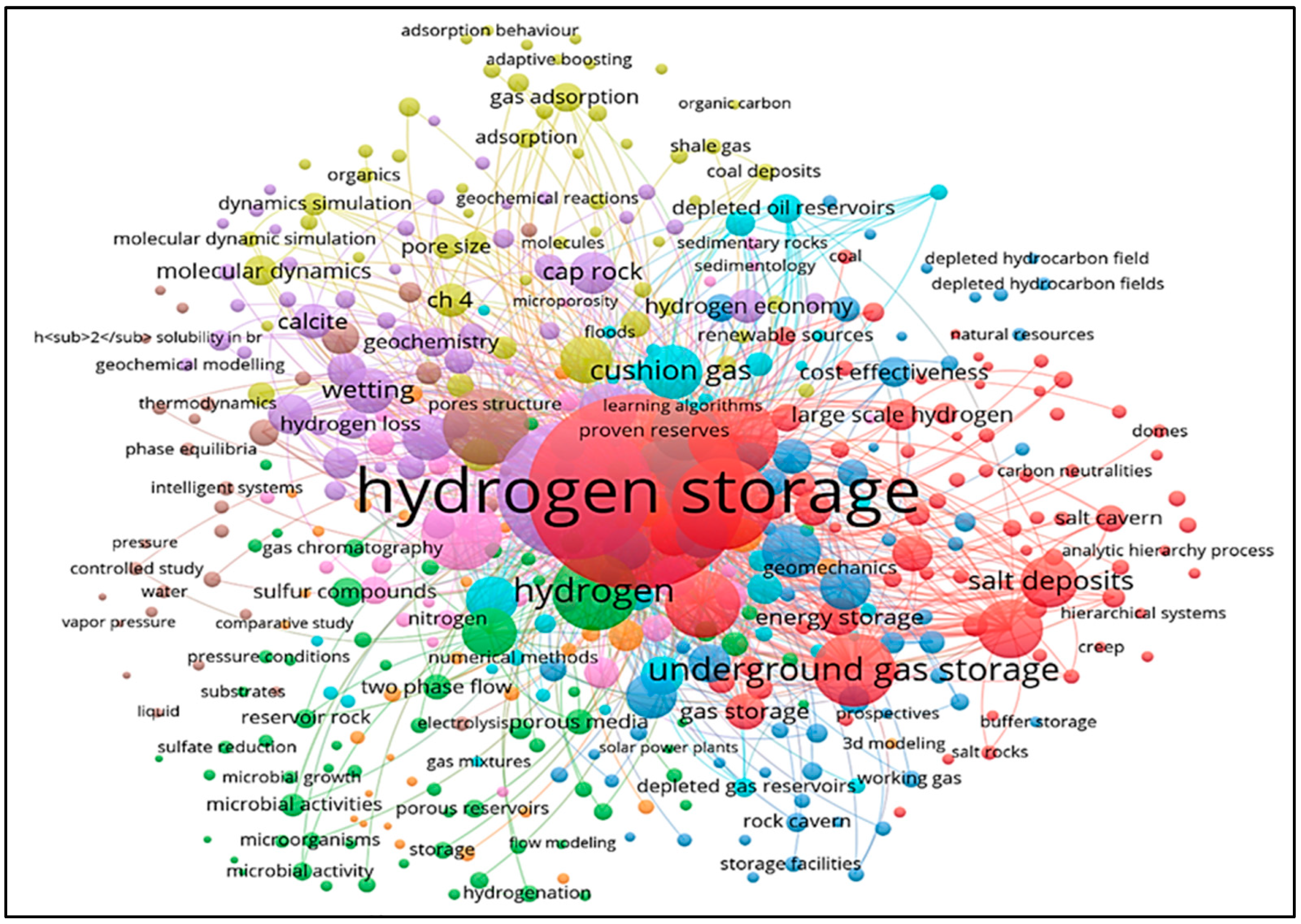 Applsci 15 01614 g004