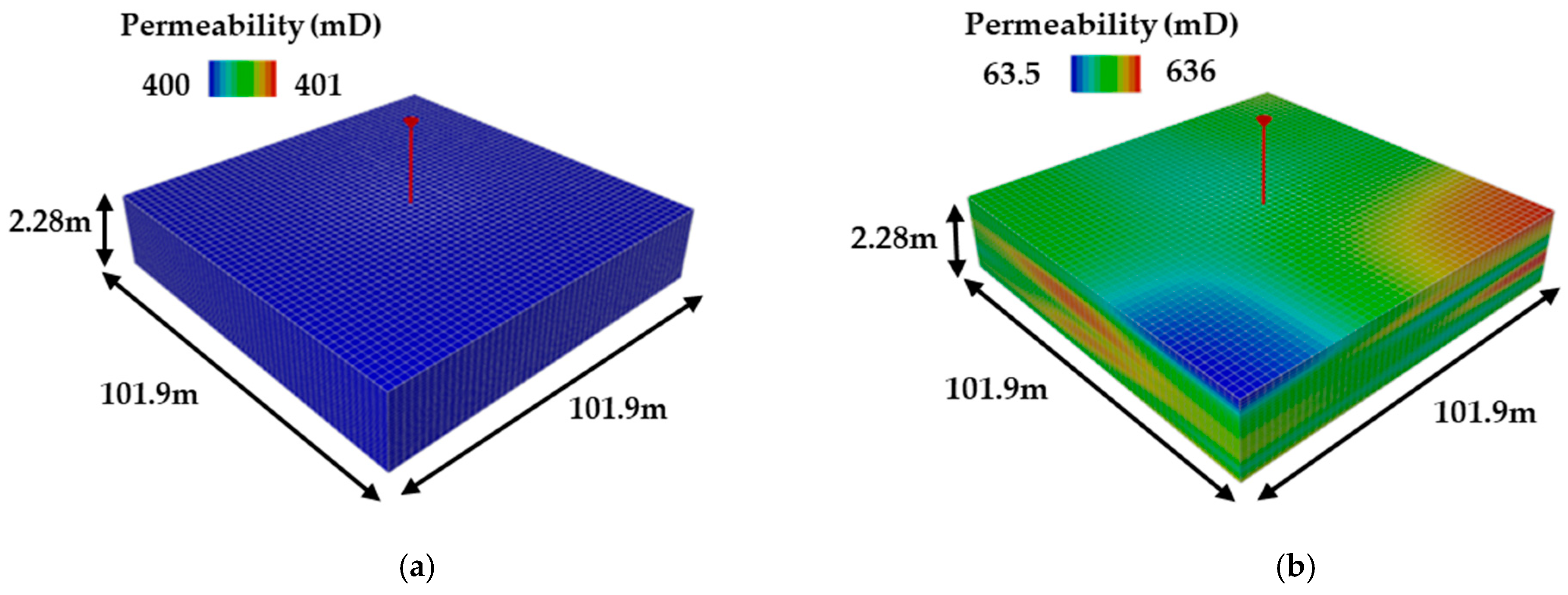 Applsci 15 01614 g007