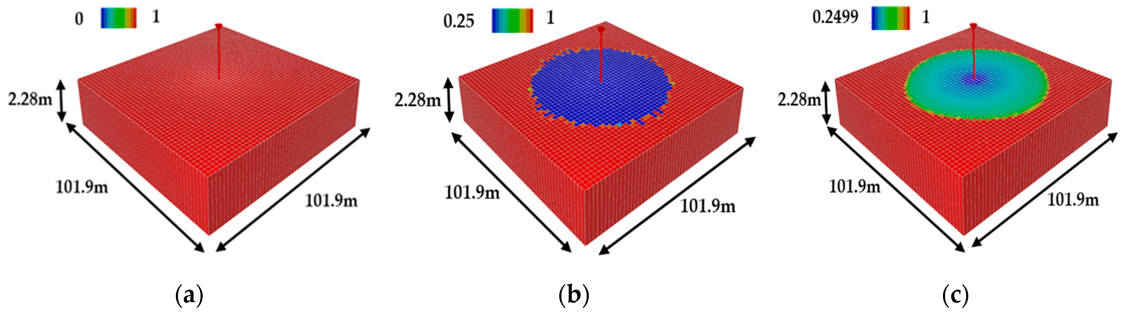 Applsci 15 01614 g008