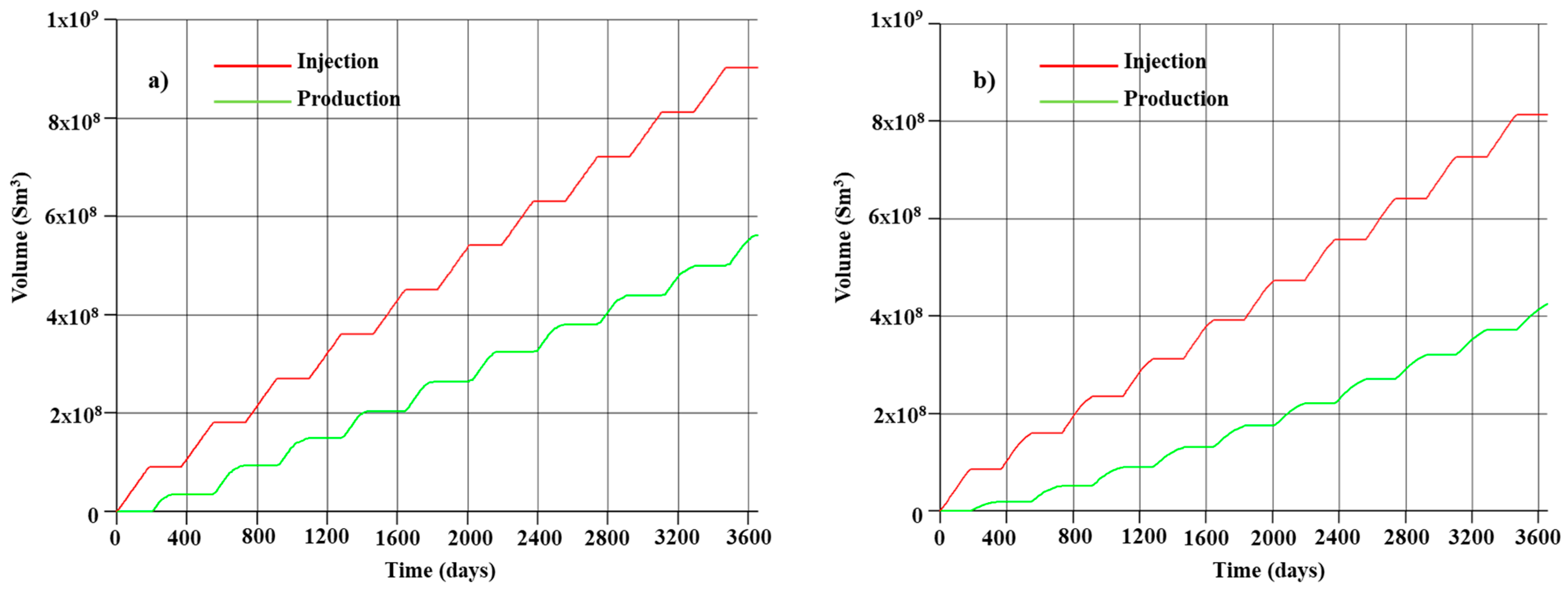 Applsci 15 01614 g009