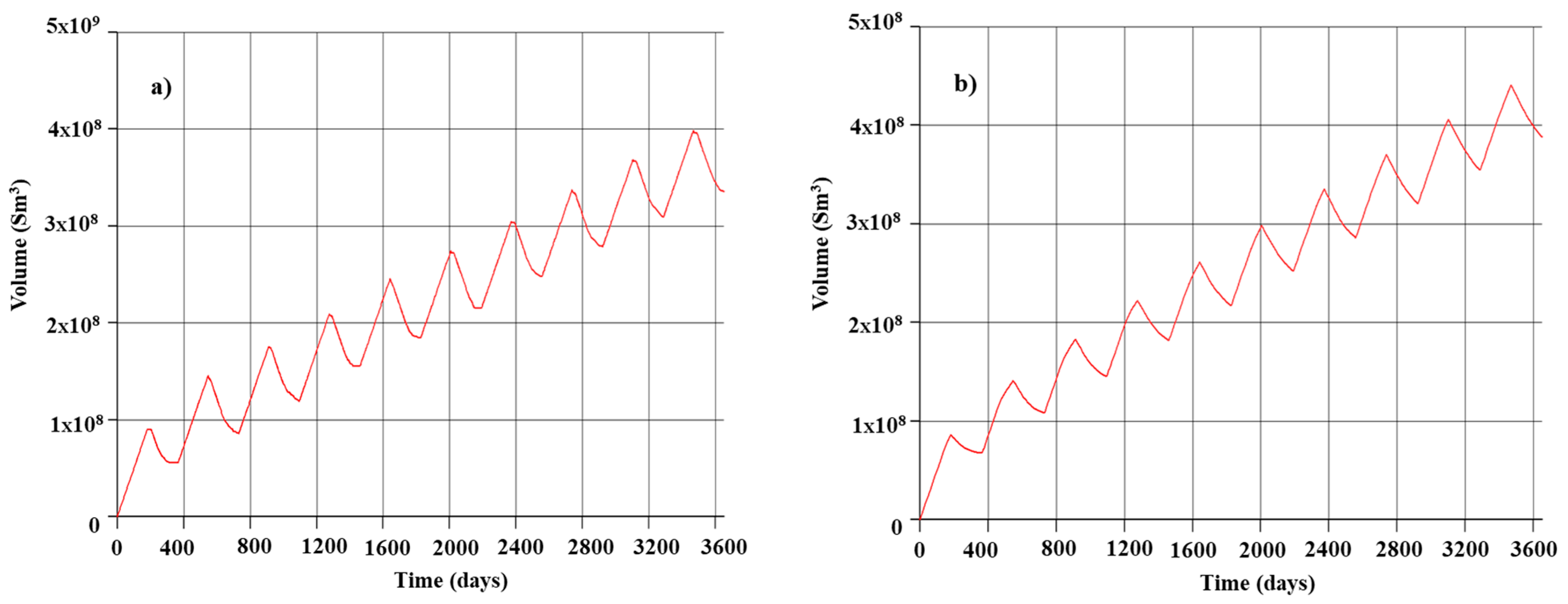 Applsci 15 01614 g010