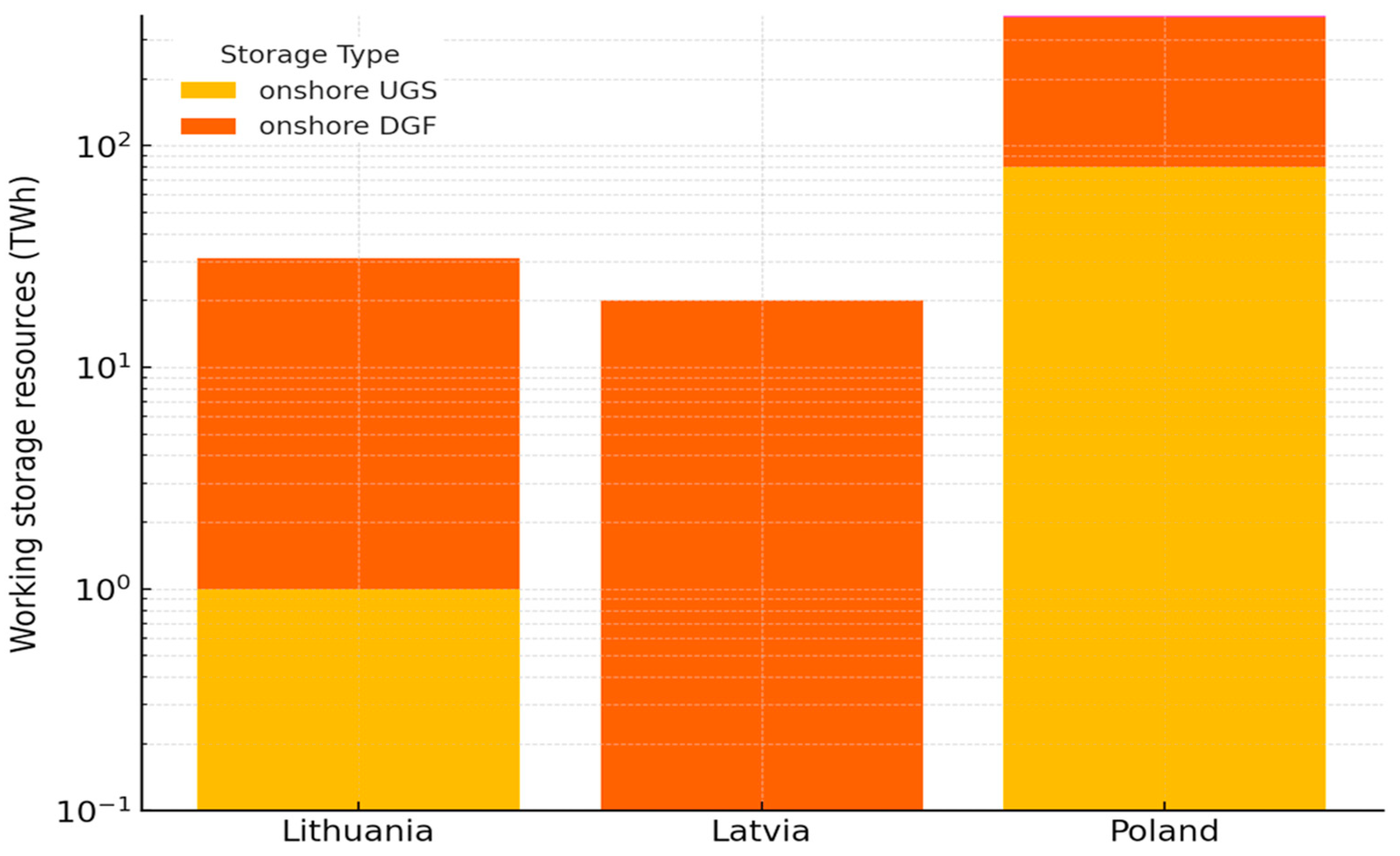 Applsci 15 01614 g011