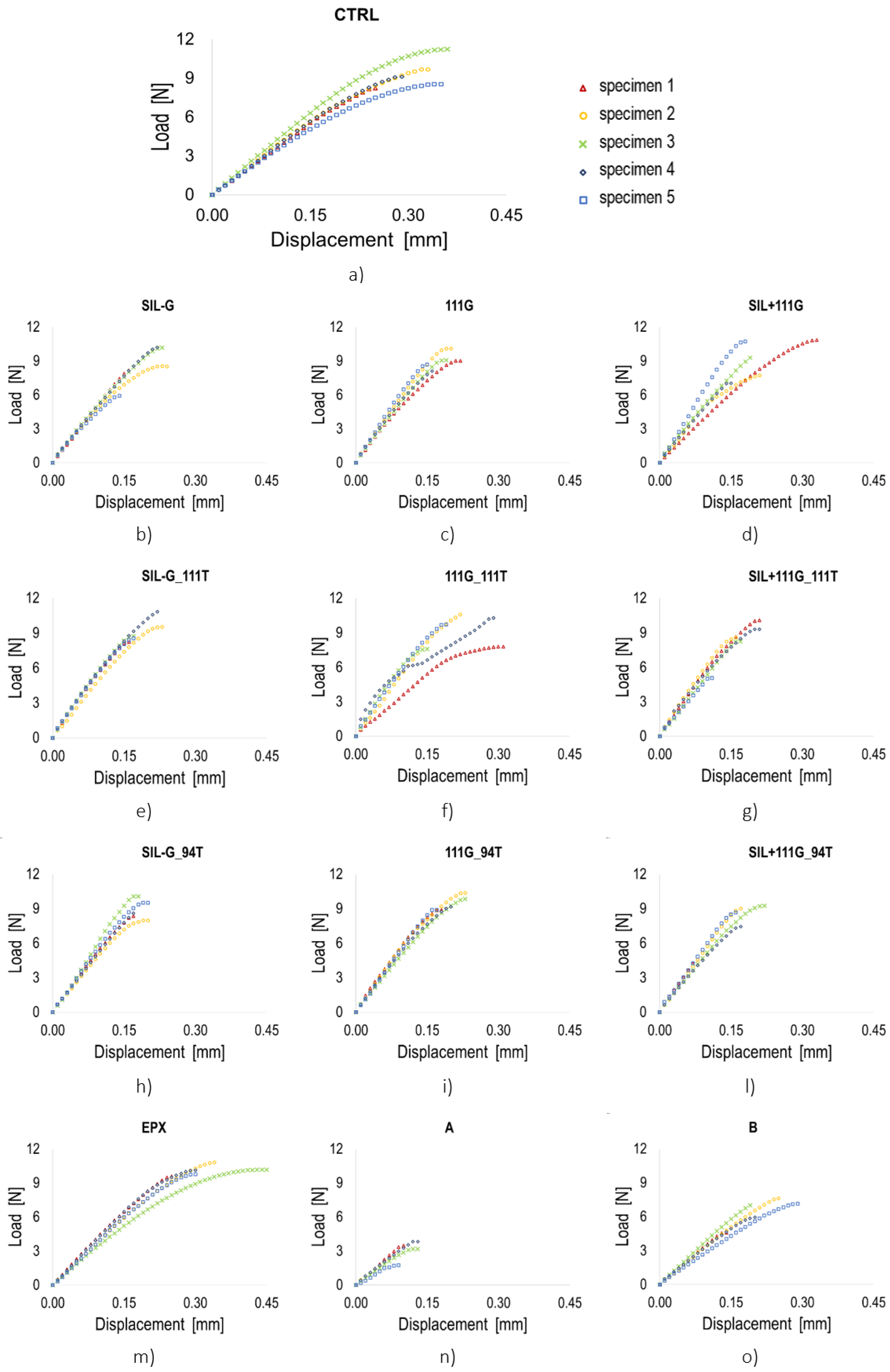 Applsci 15 01616 g005
