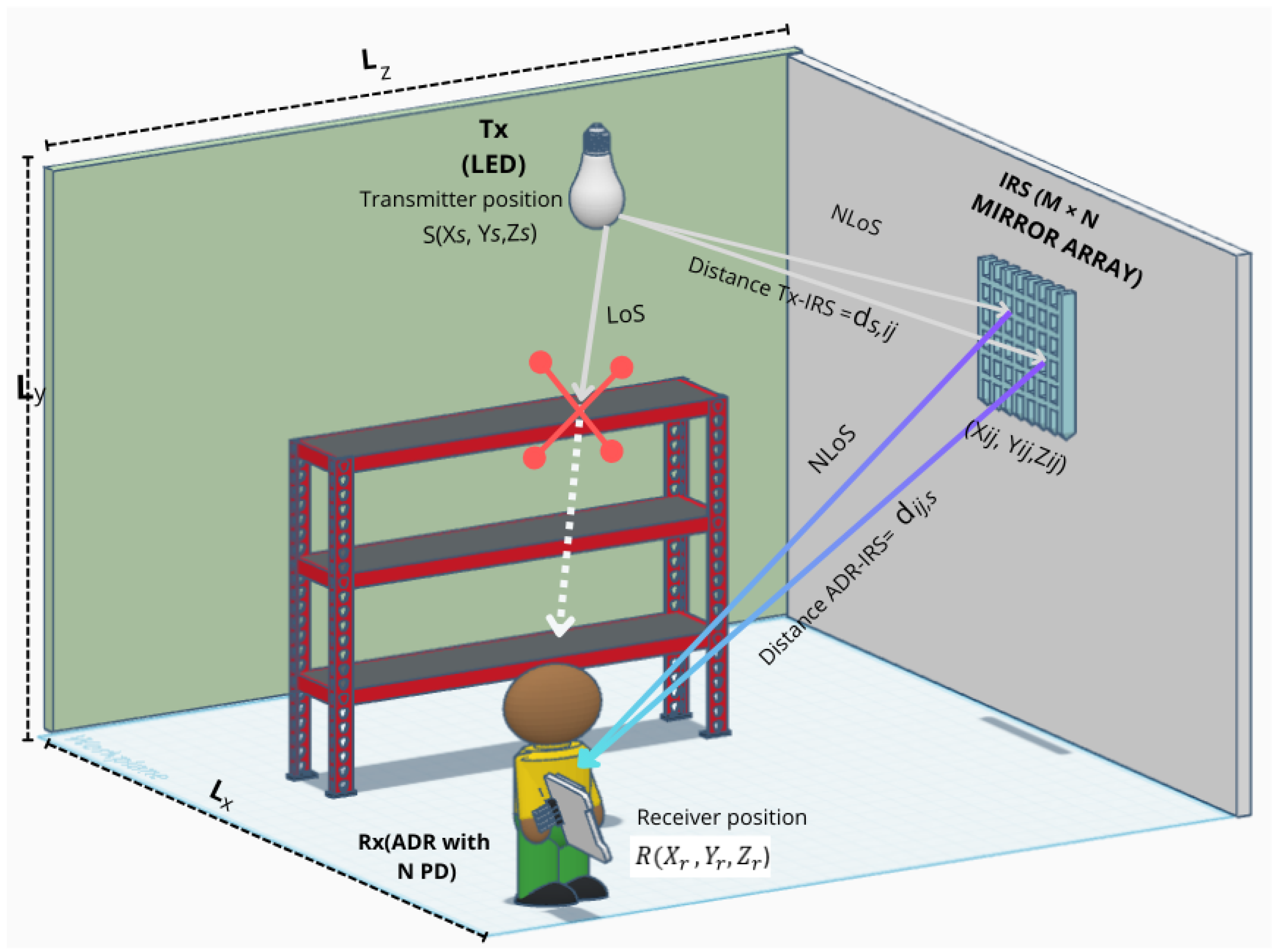 Applsci 15 01617 g001