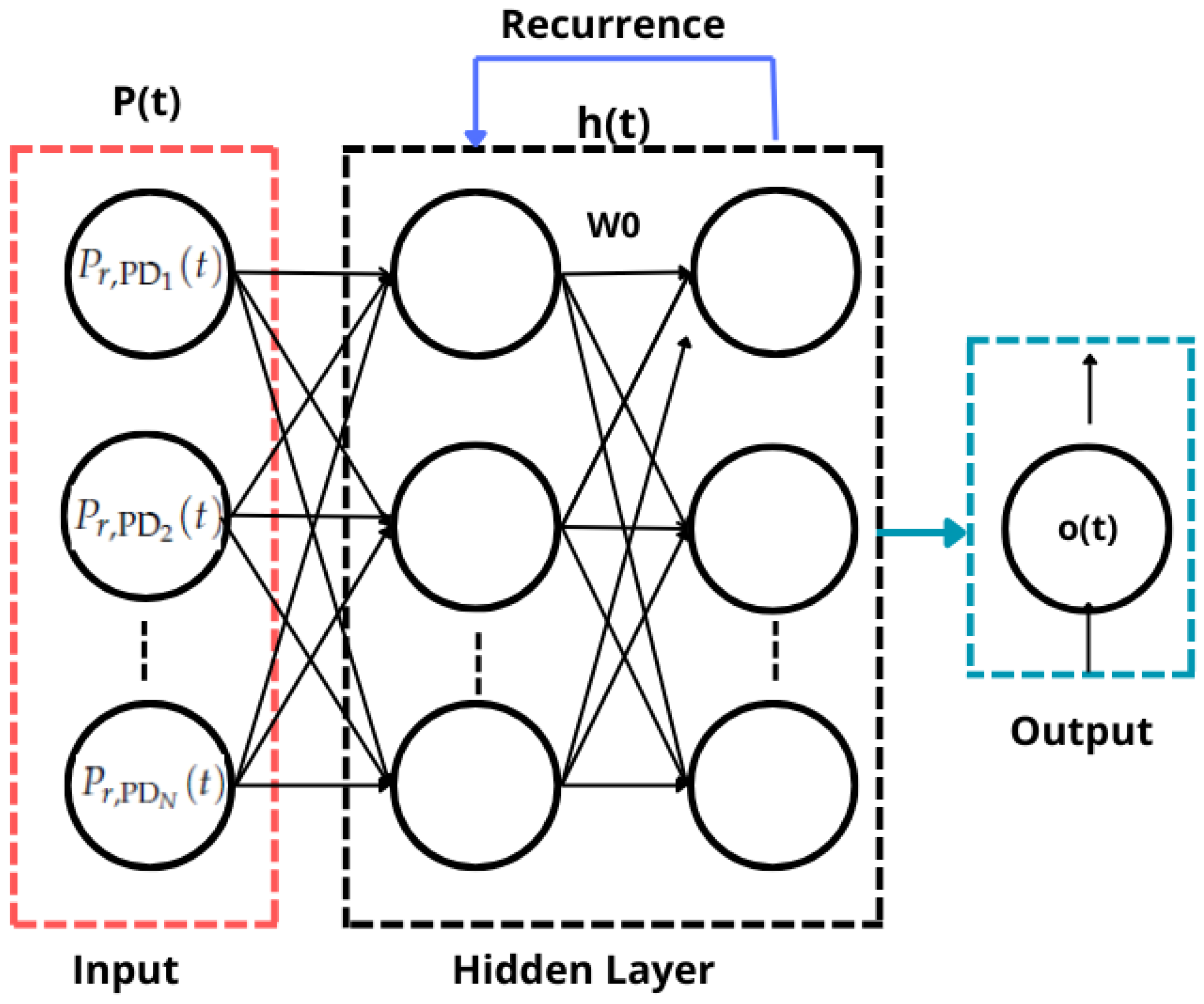 Applsci 15 01617 g002