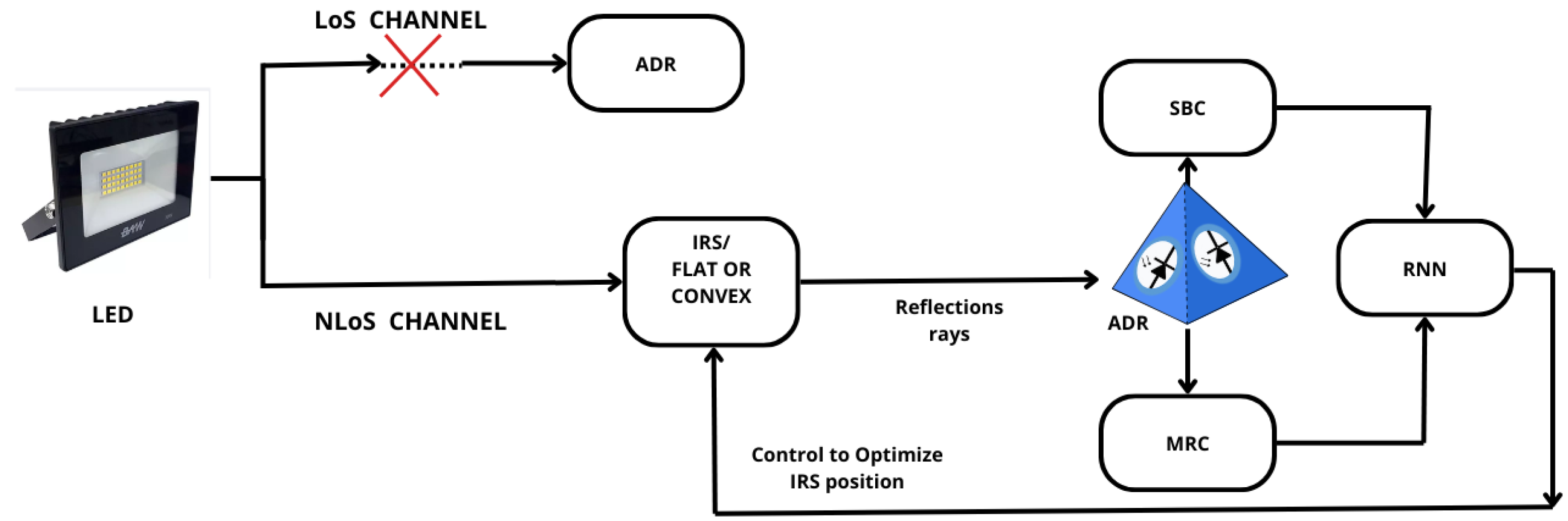 Applsci 15 01617 g003