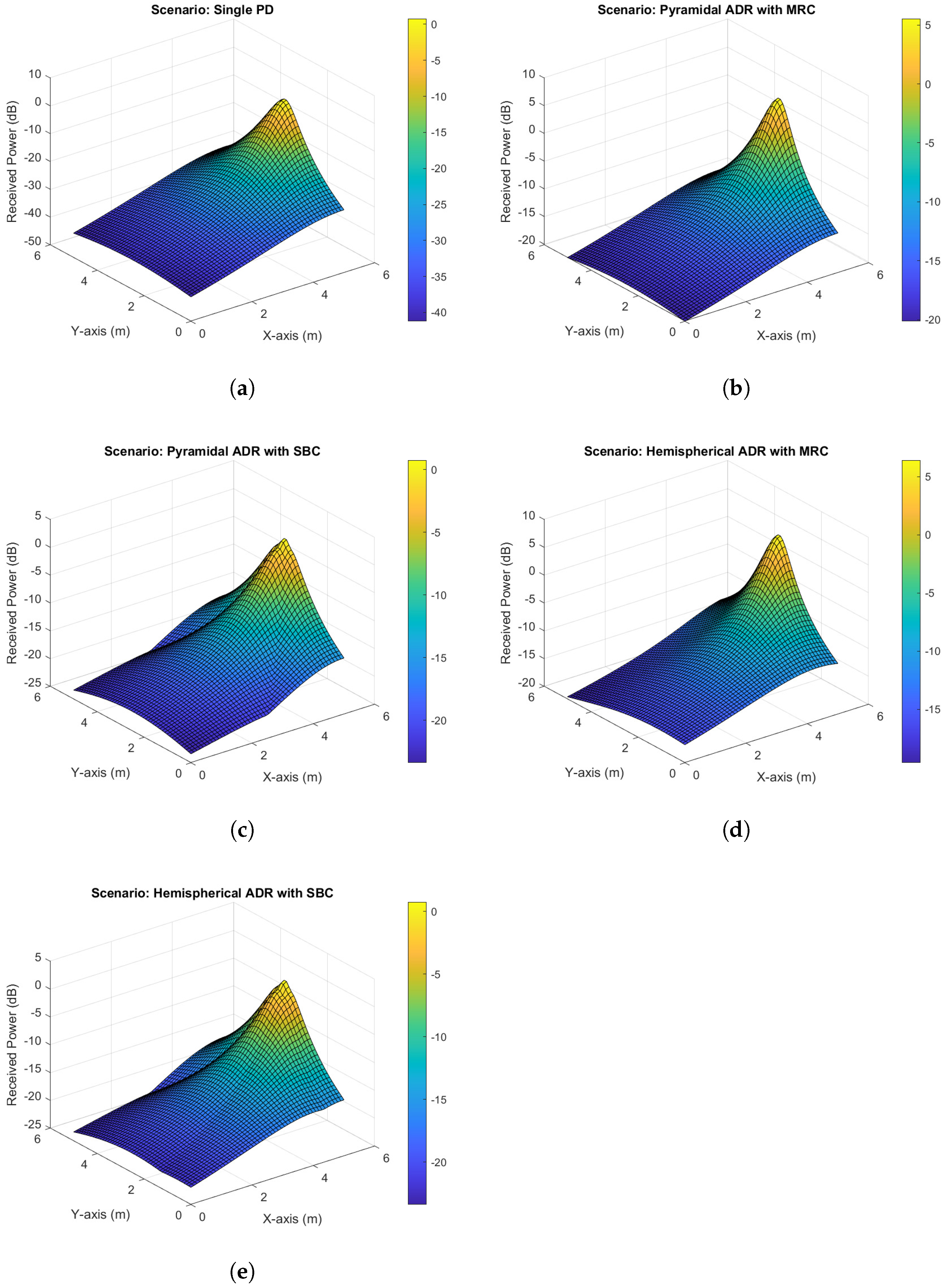 Applsci 15 01617 g004