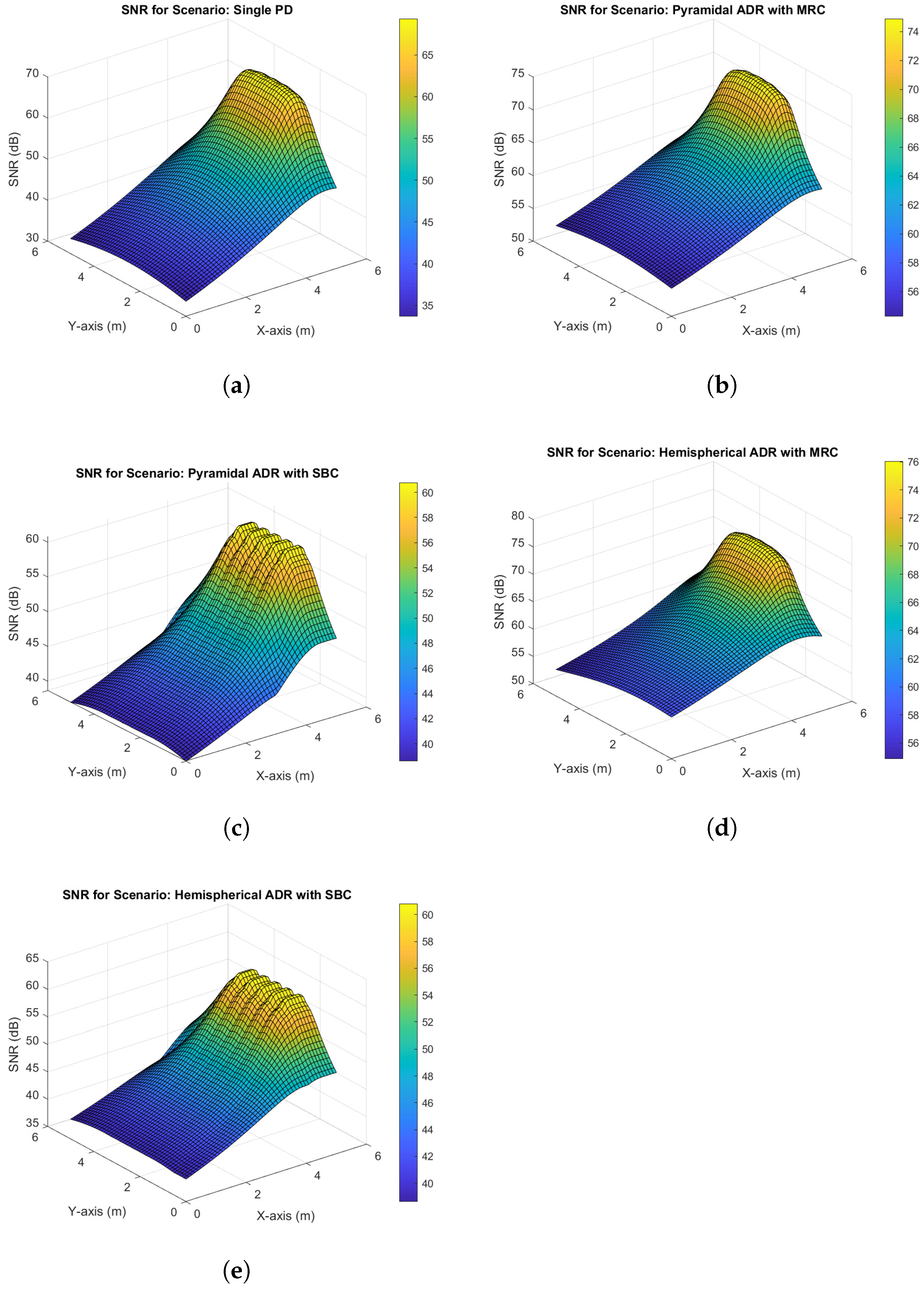 Applsci 15 01617 g006