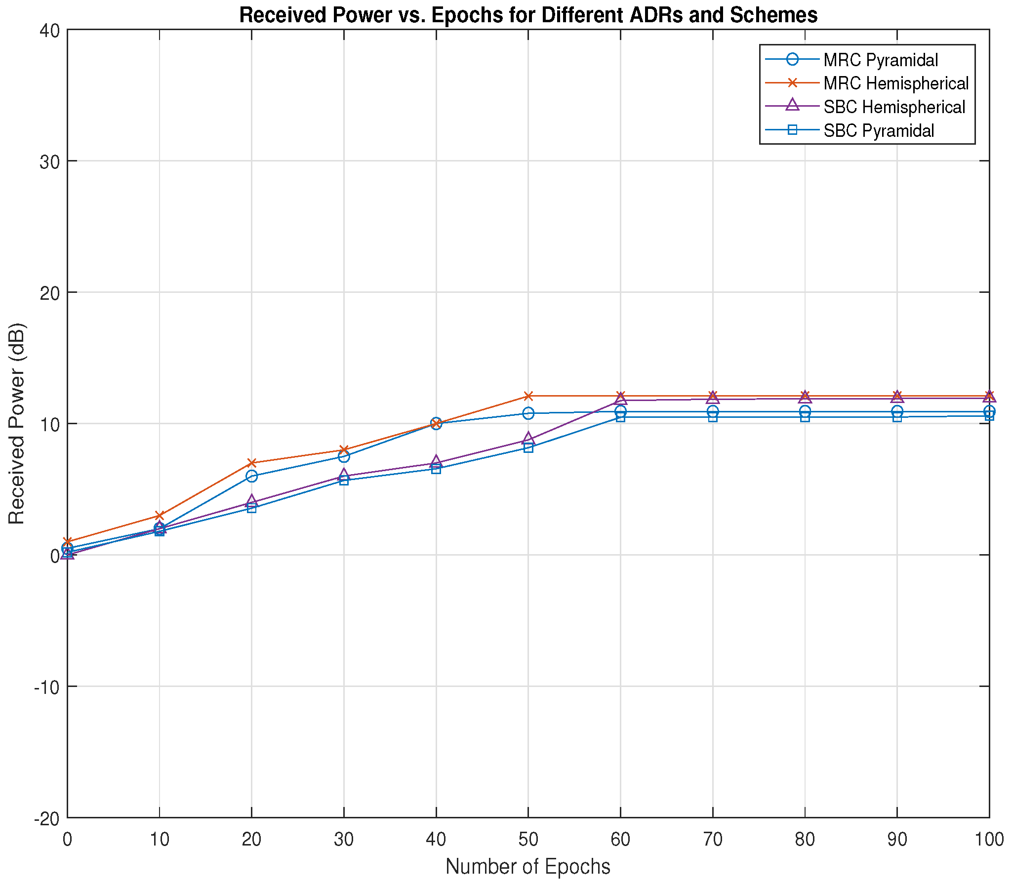 Applsci 15 01617 g008