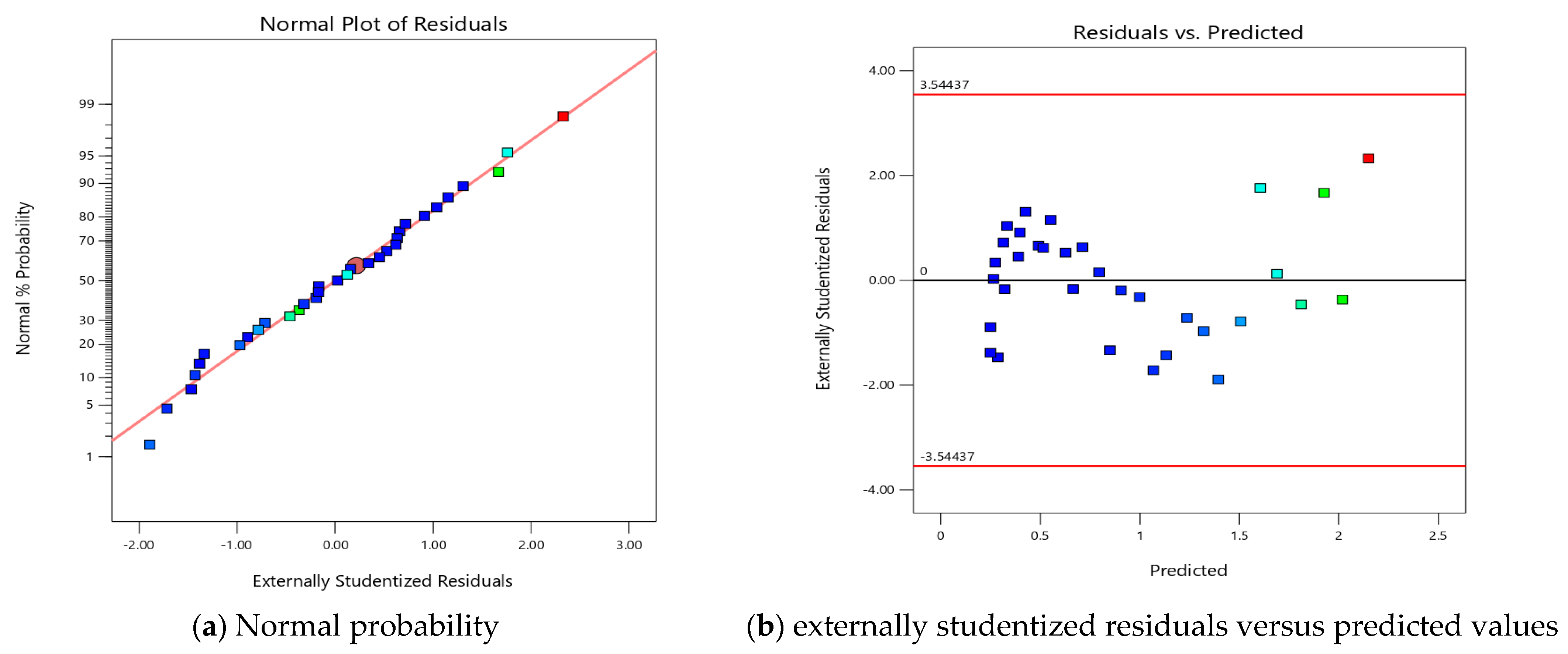Applsci 15 01623 g003a