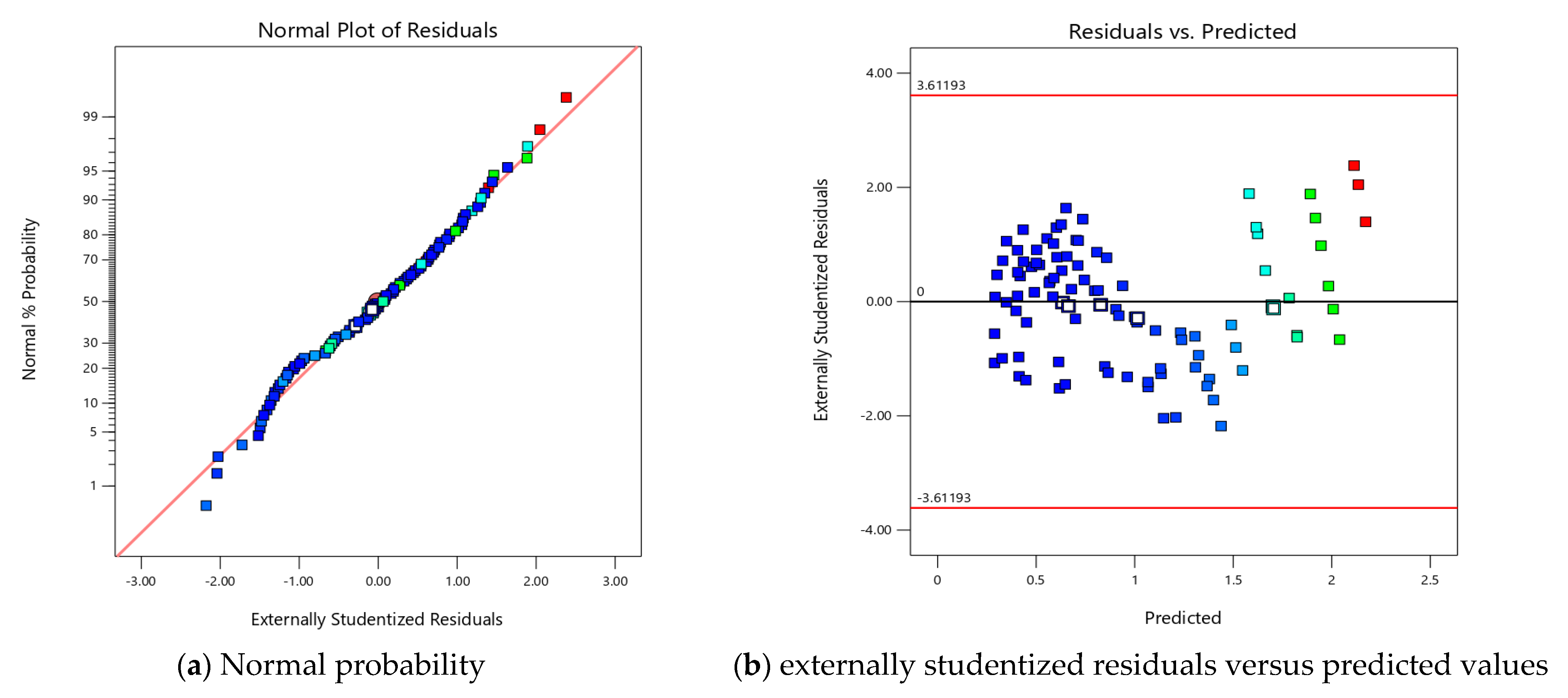 Applsci 15 01623 g005a