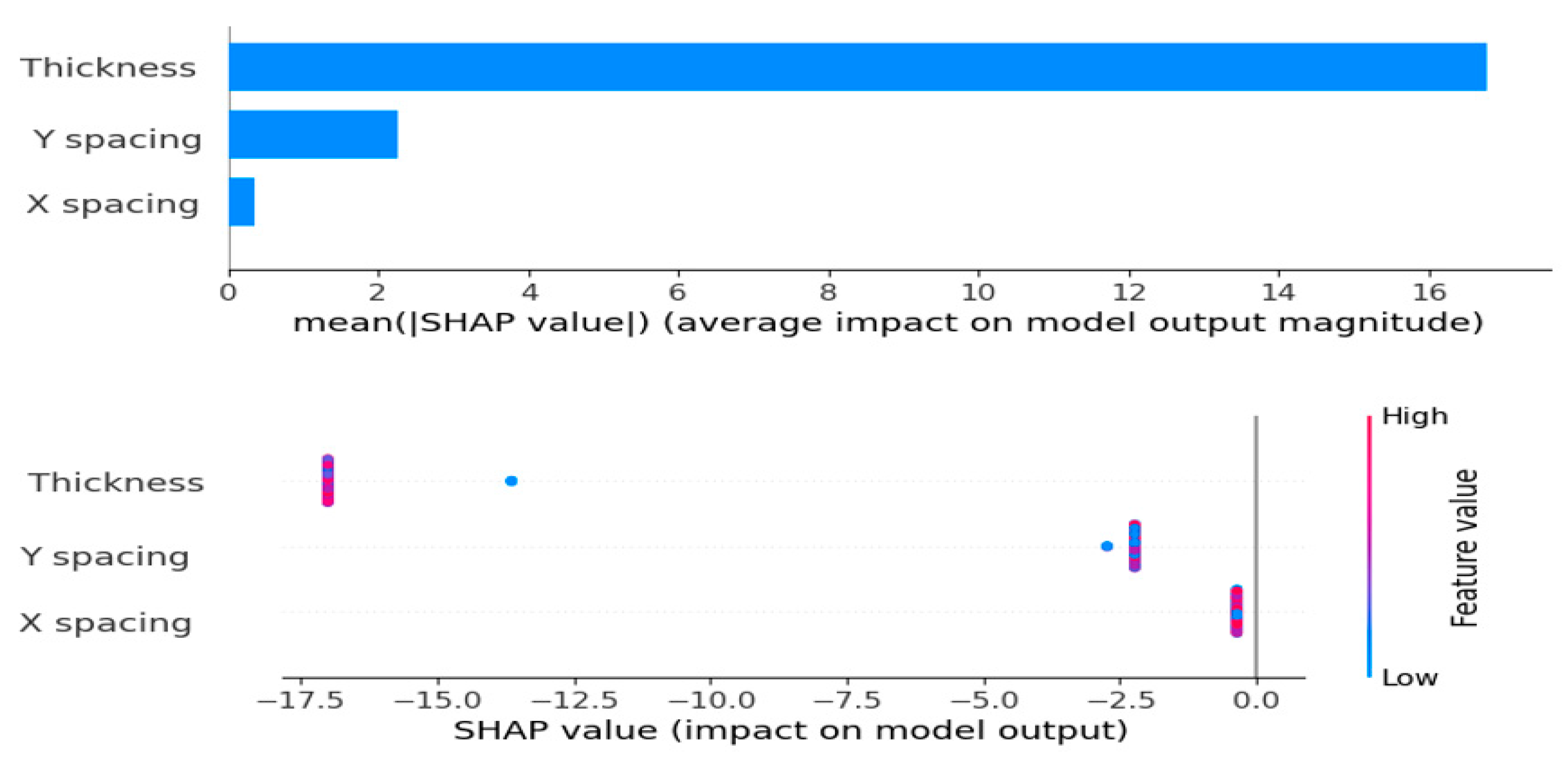 Applsci 15 01623 g009