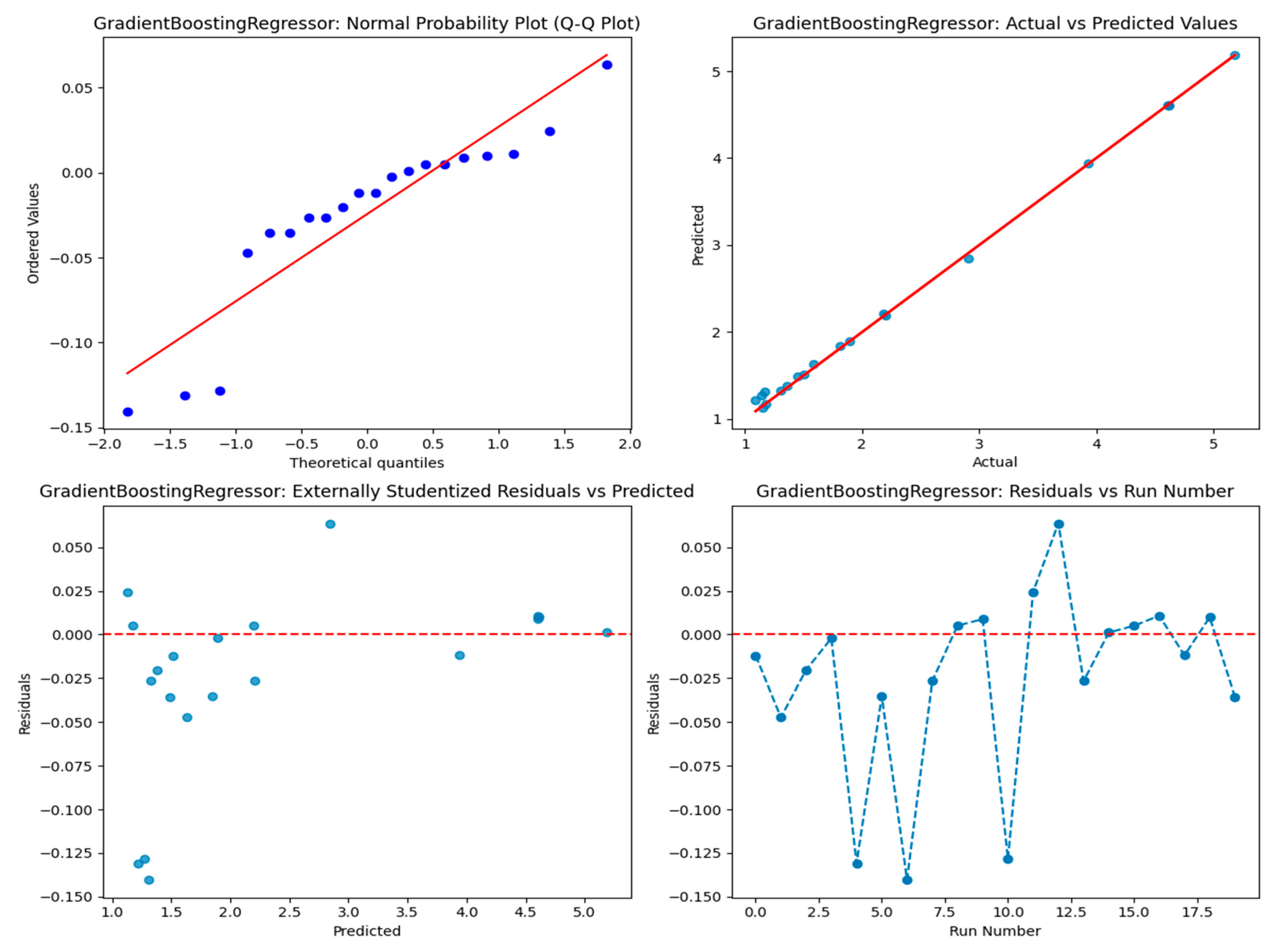 Applsci 15 01623 g010