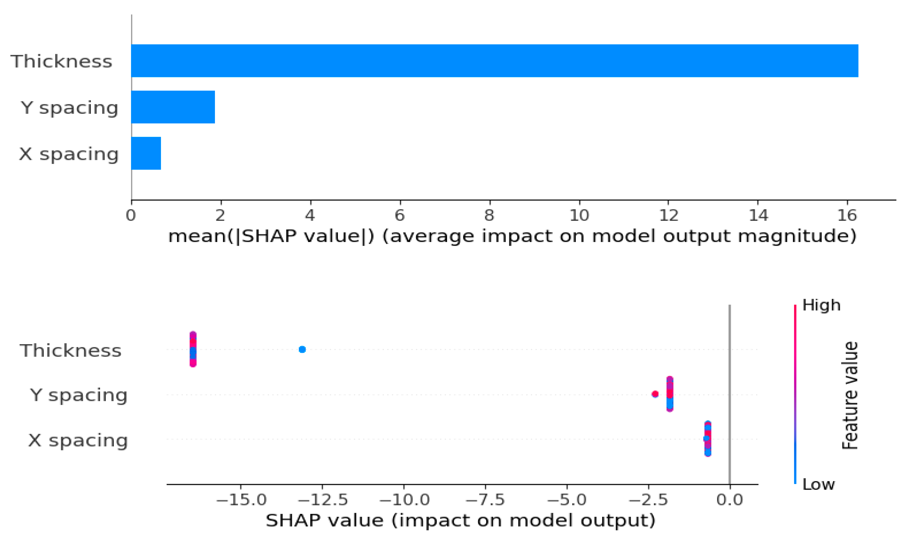 Applsci 15 01623 g011
