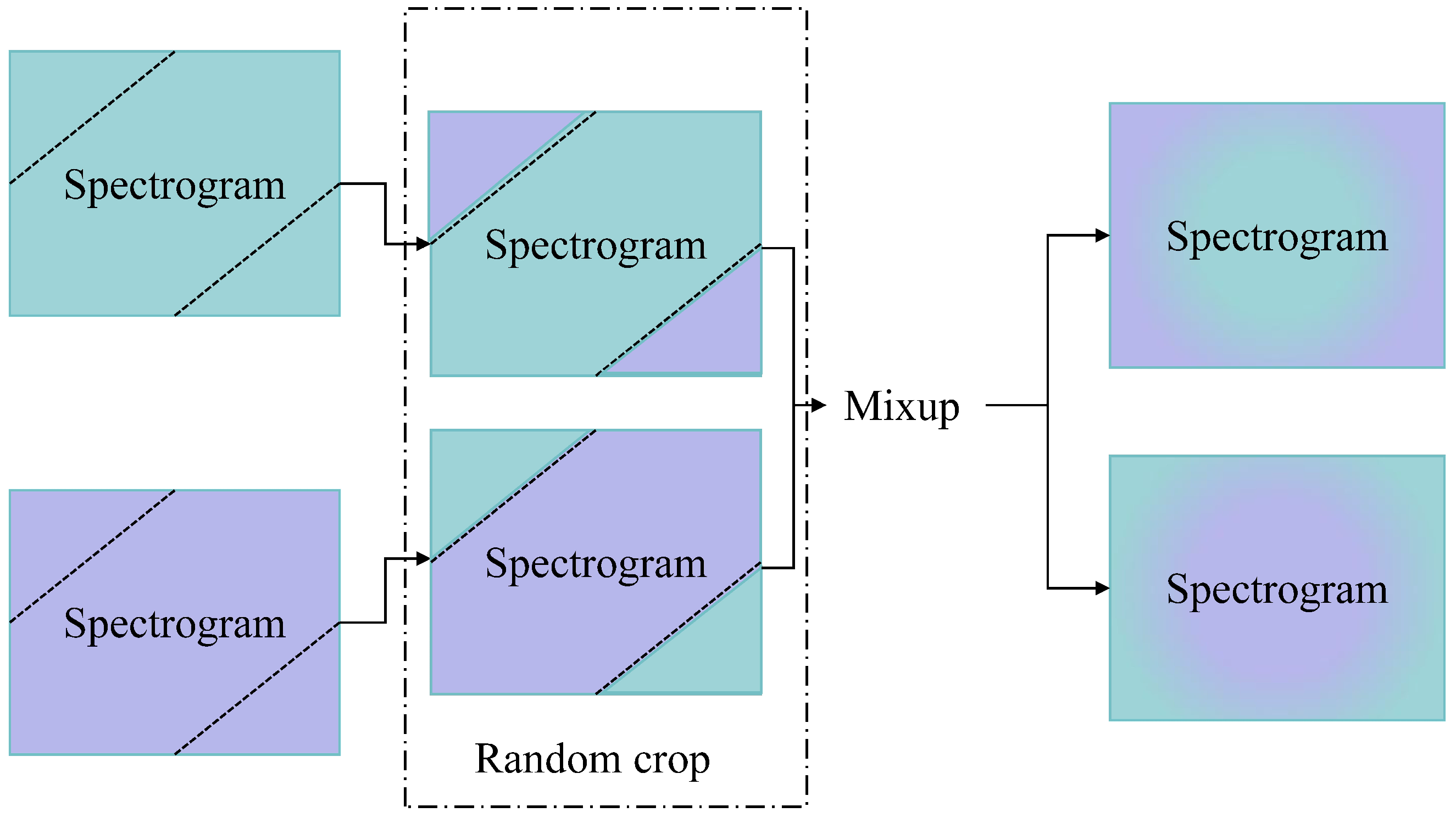 Applsci 15 01624 g001