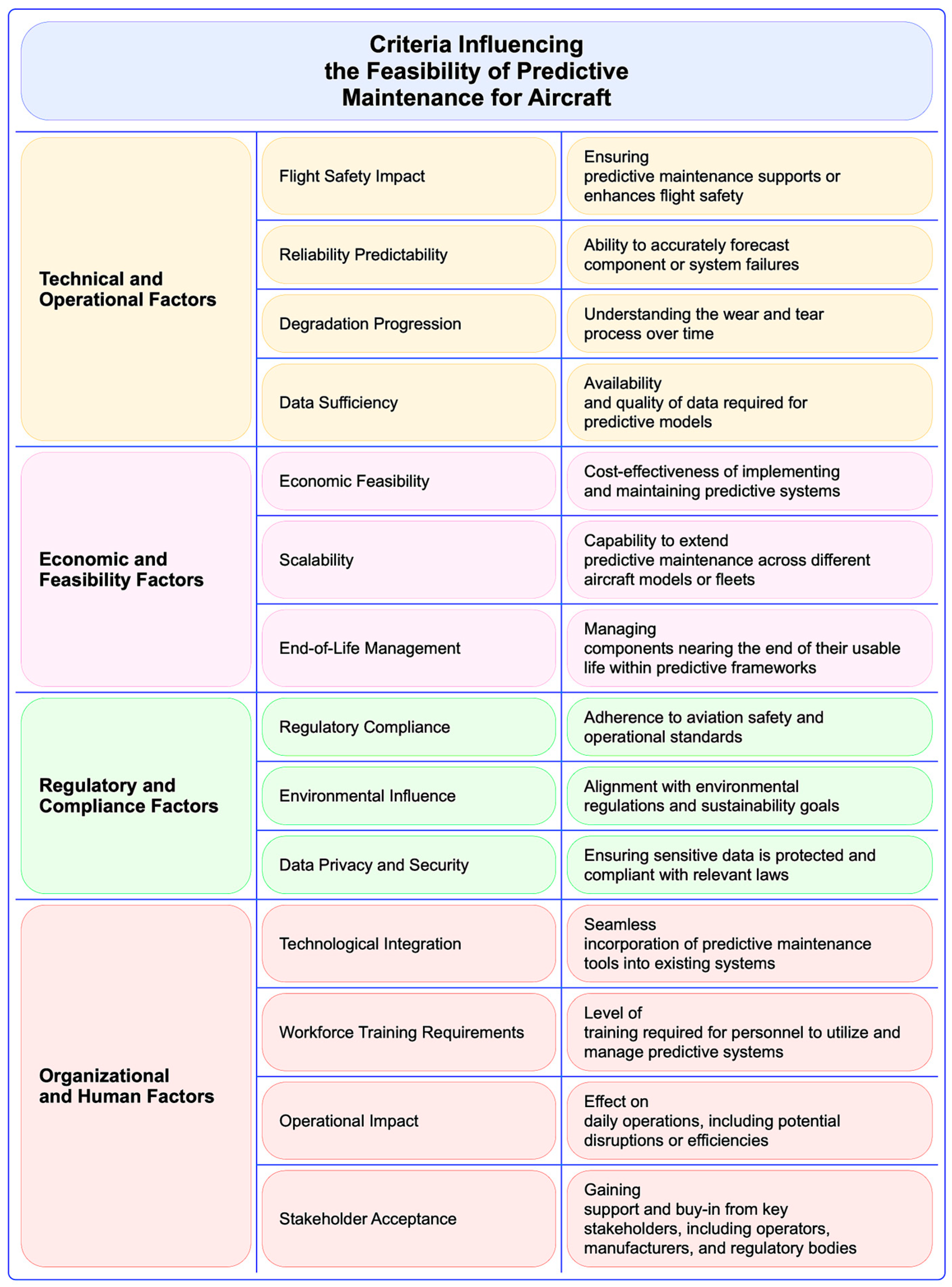 Applsci 15 01626 g010
