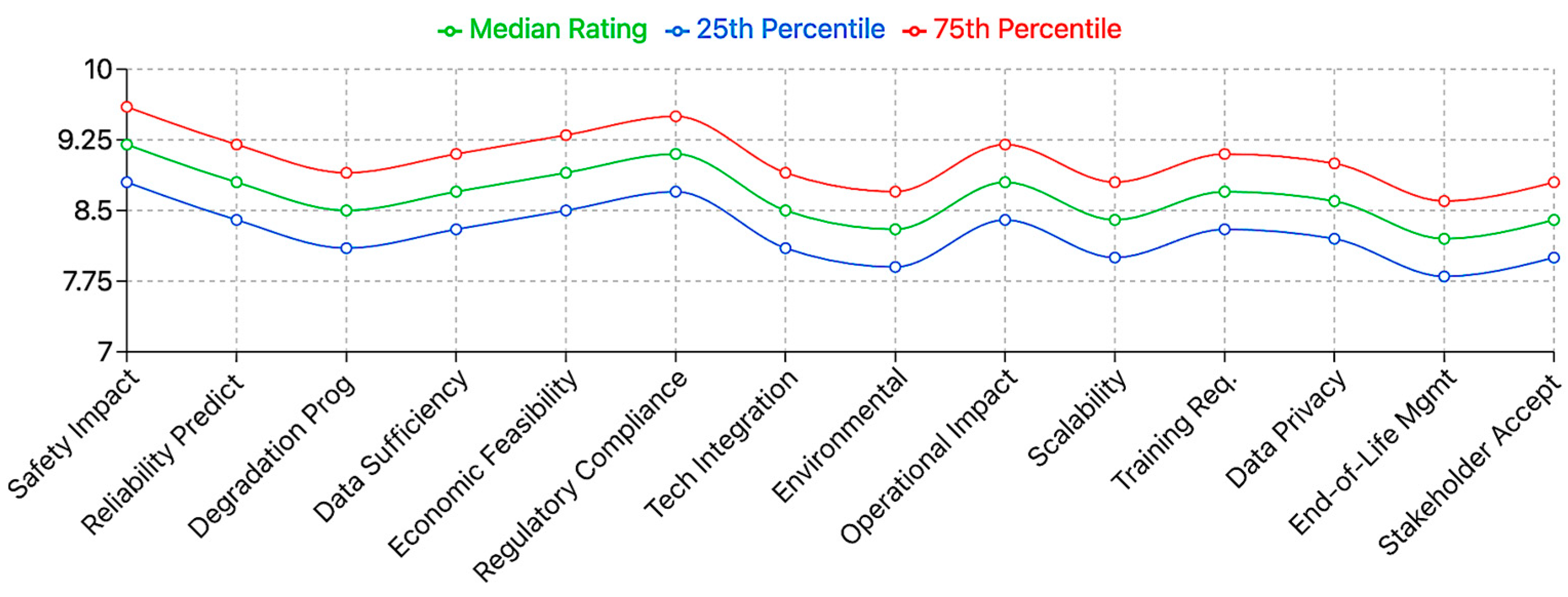 Applsci 15 01626 g014