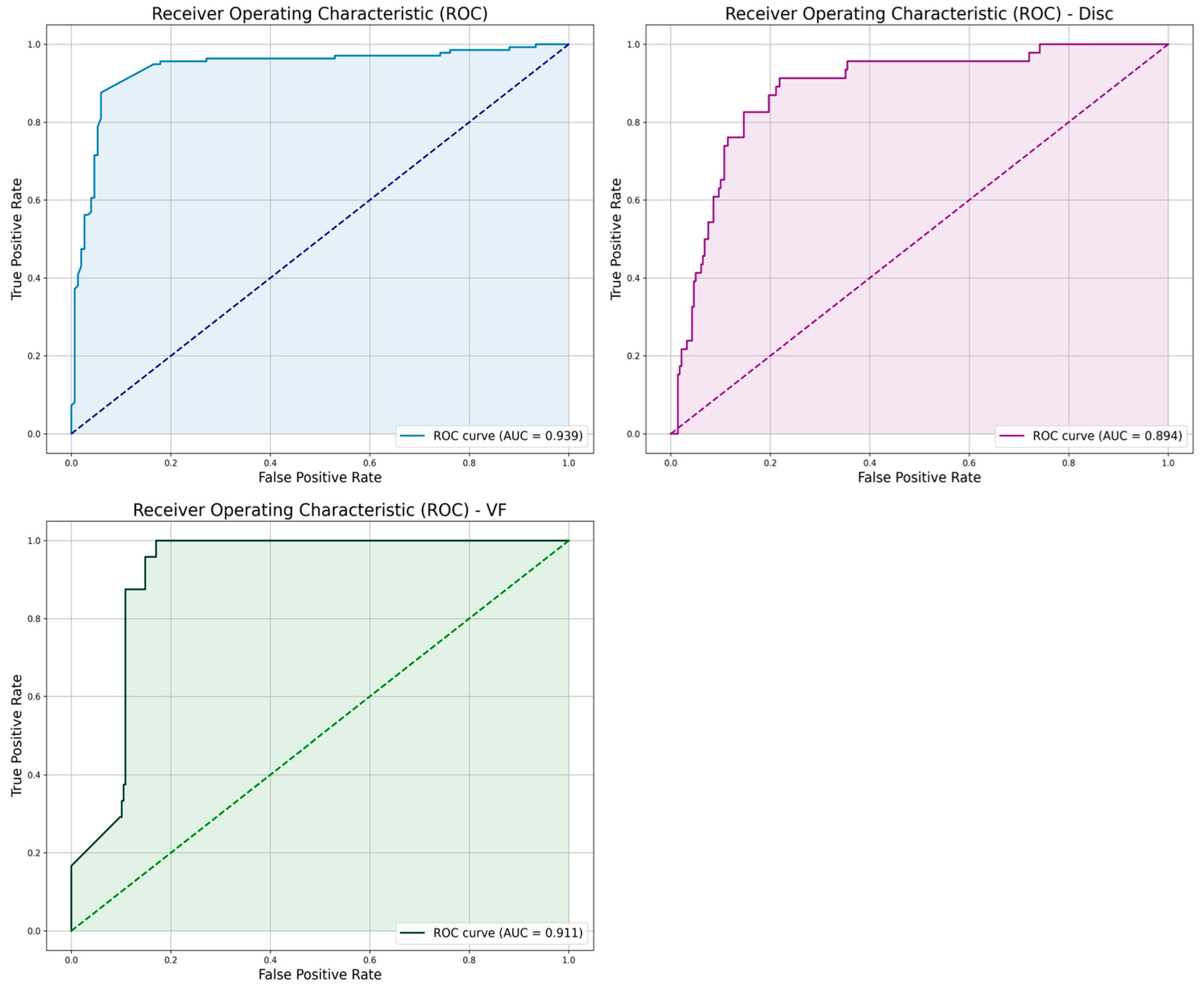 Applsci 15 01627 g002