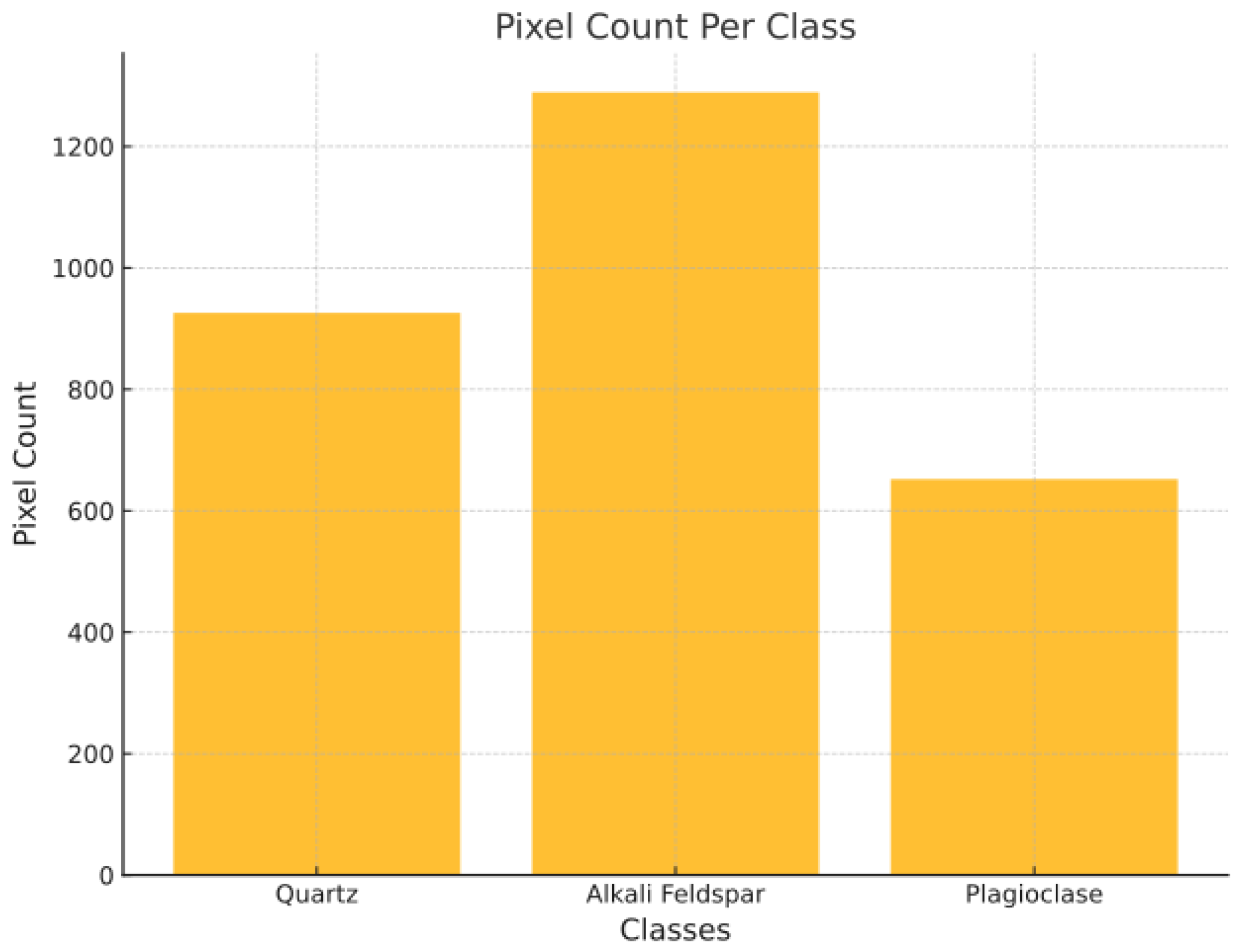 Applsci 15 01630 g003