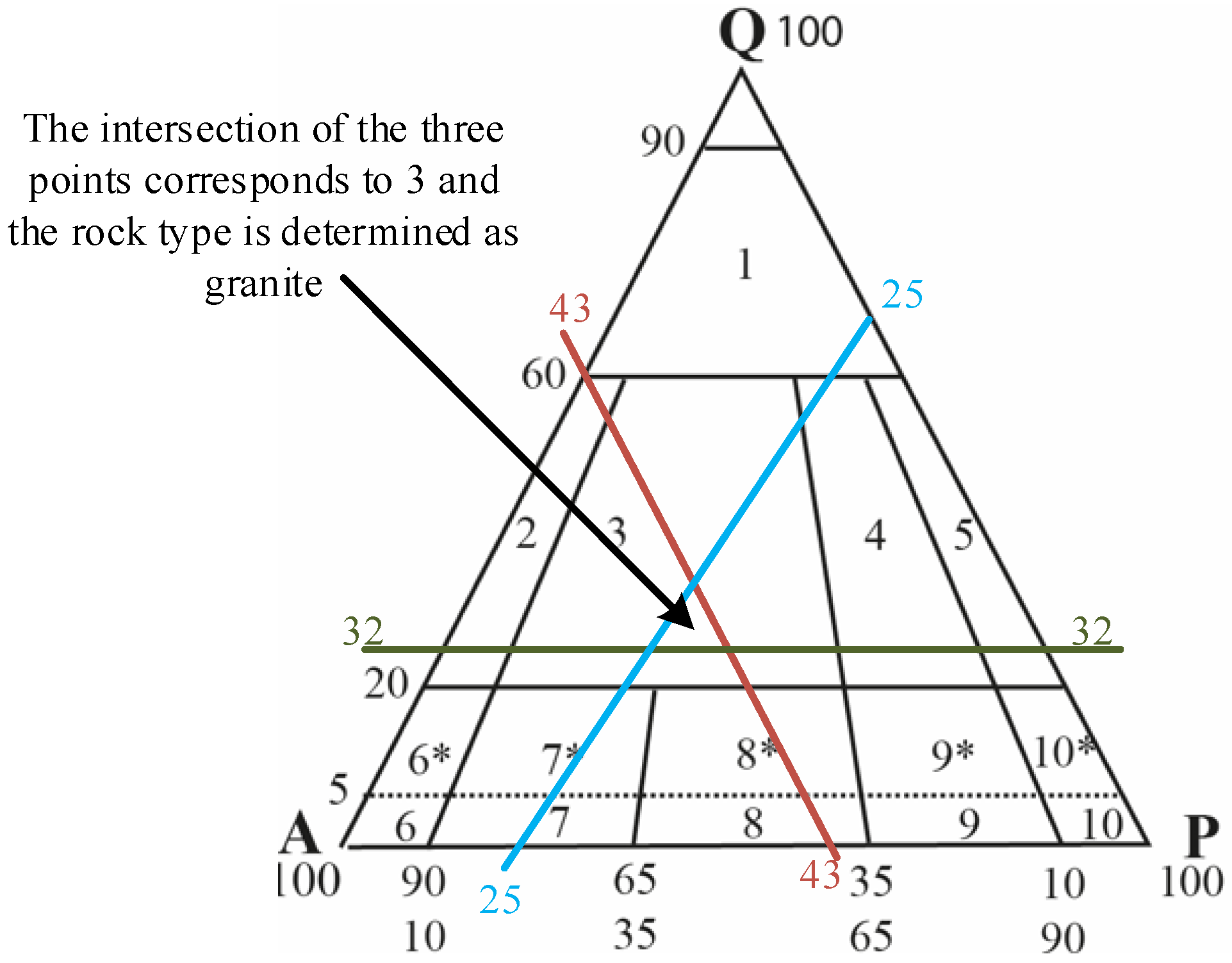 Applsci 15 01630 g006